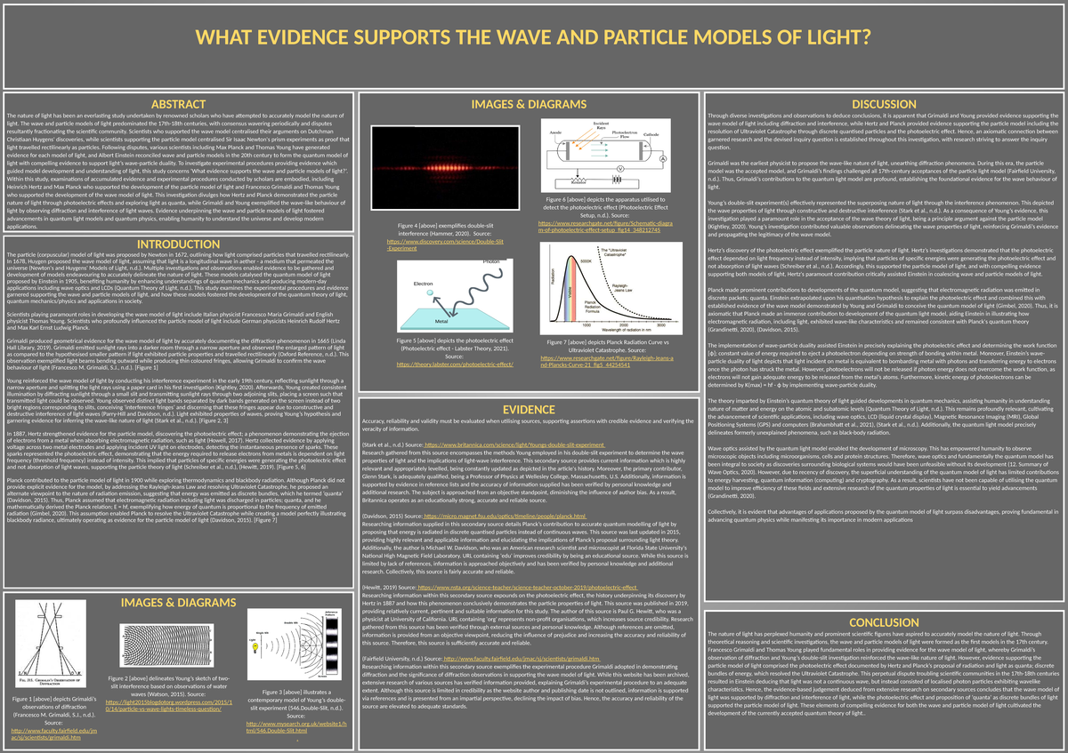 Module 7 wave particle models of light 643fe33353 b4c - WHAT EVIDENCE ...