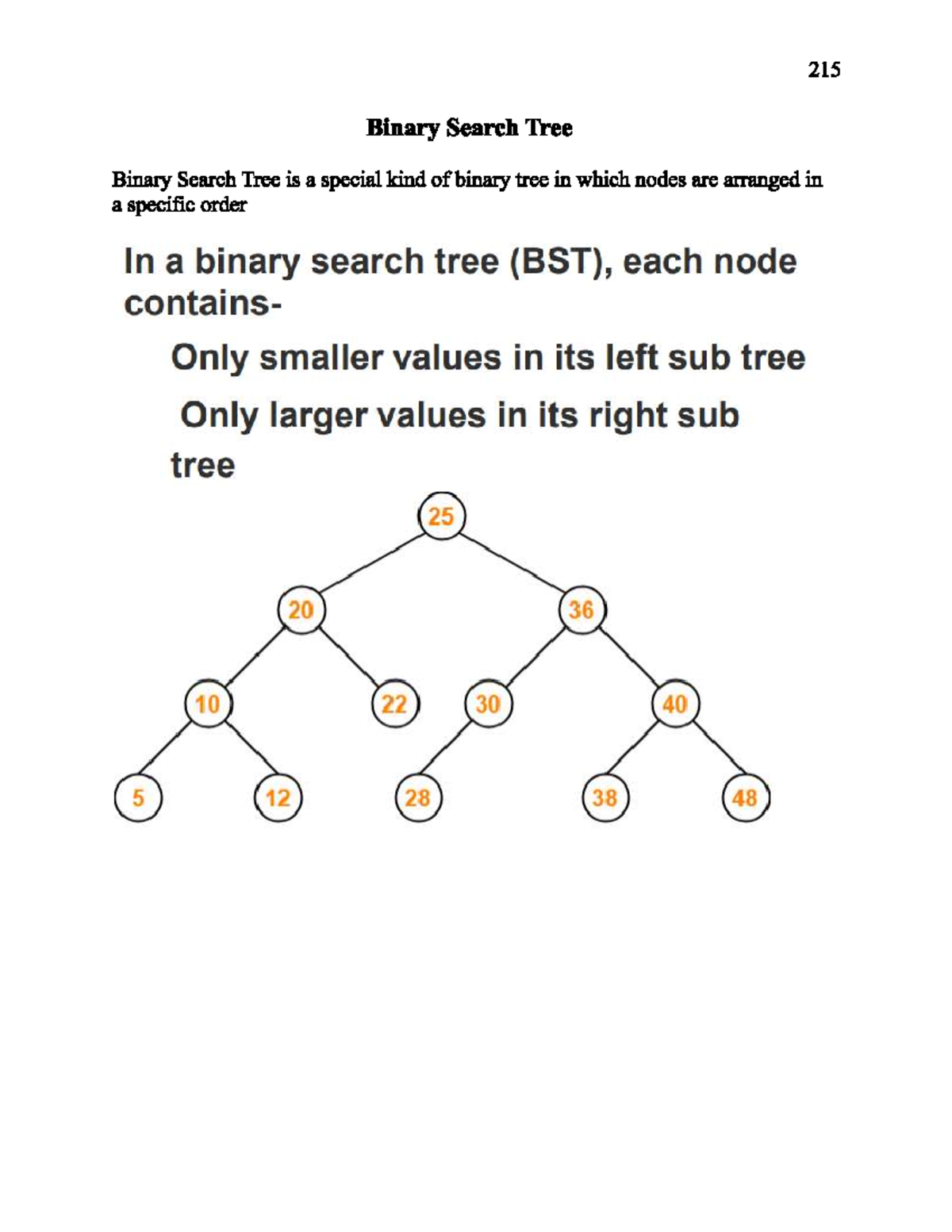 Binary Search Tree - Python Programming (P2 Python) - Studocu