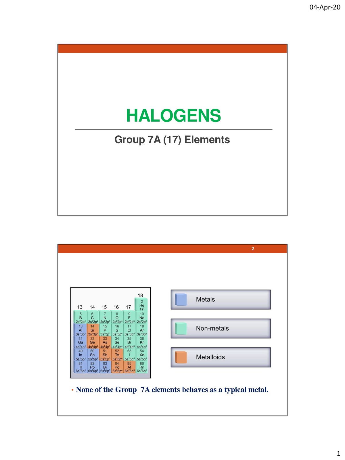 1587251691-halogens-in-chemistry-halogens-group-7a-17-elements