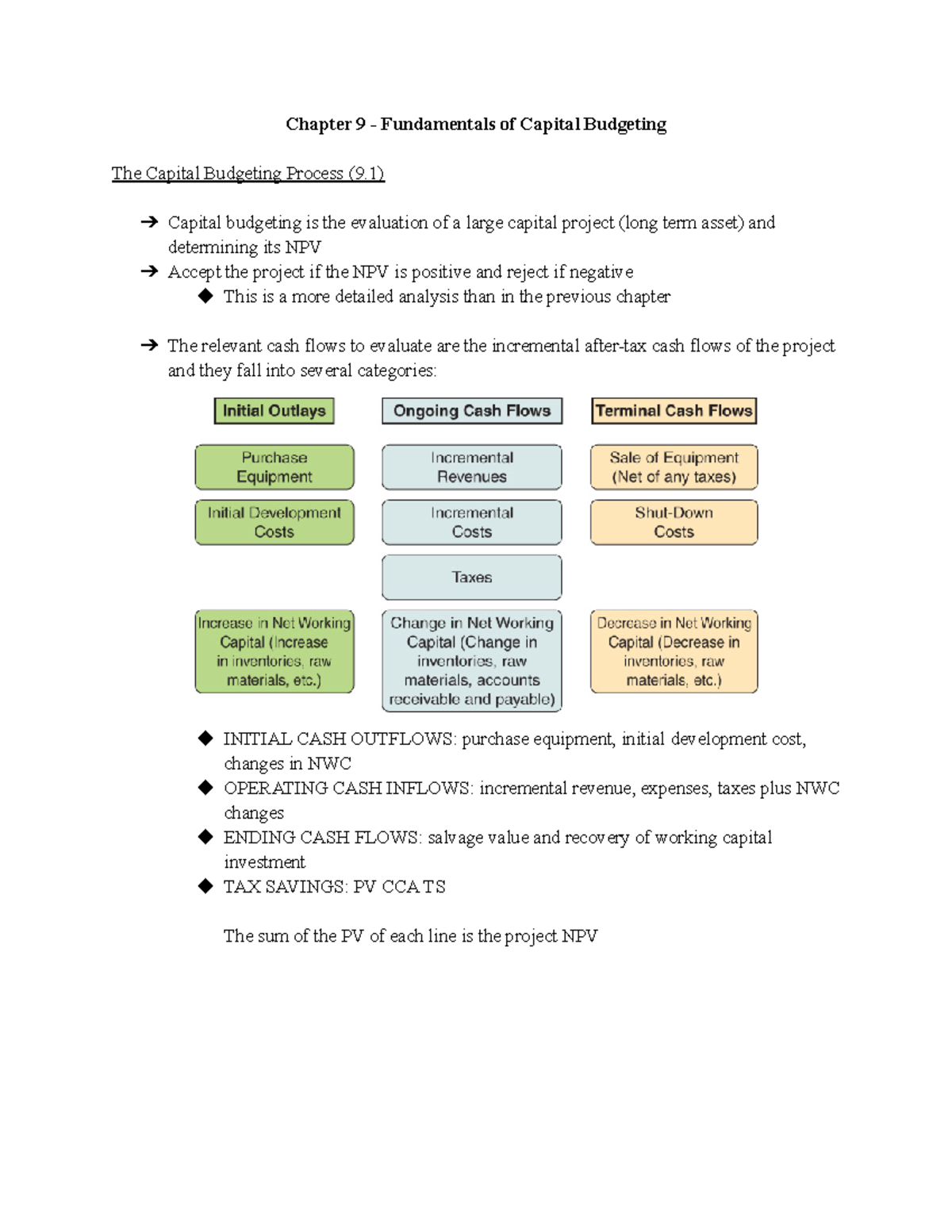 FNCE Ch 9 - notes for chapter 9 - Chapter 9 - Fundamentals of Capital ...