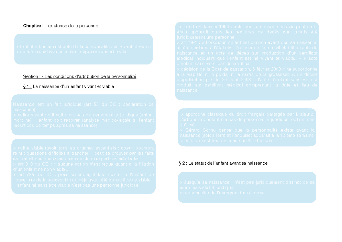 Fiche Chap 1 existence des personnes - Chapitre I - existence de la ...