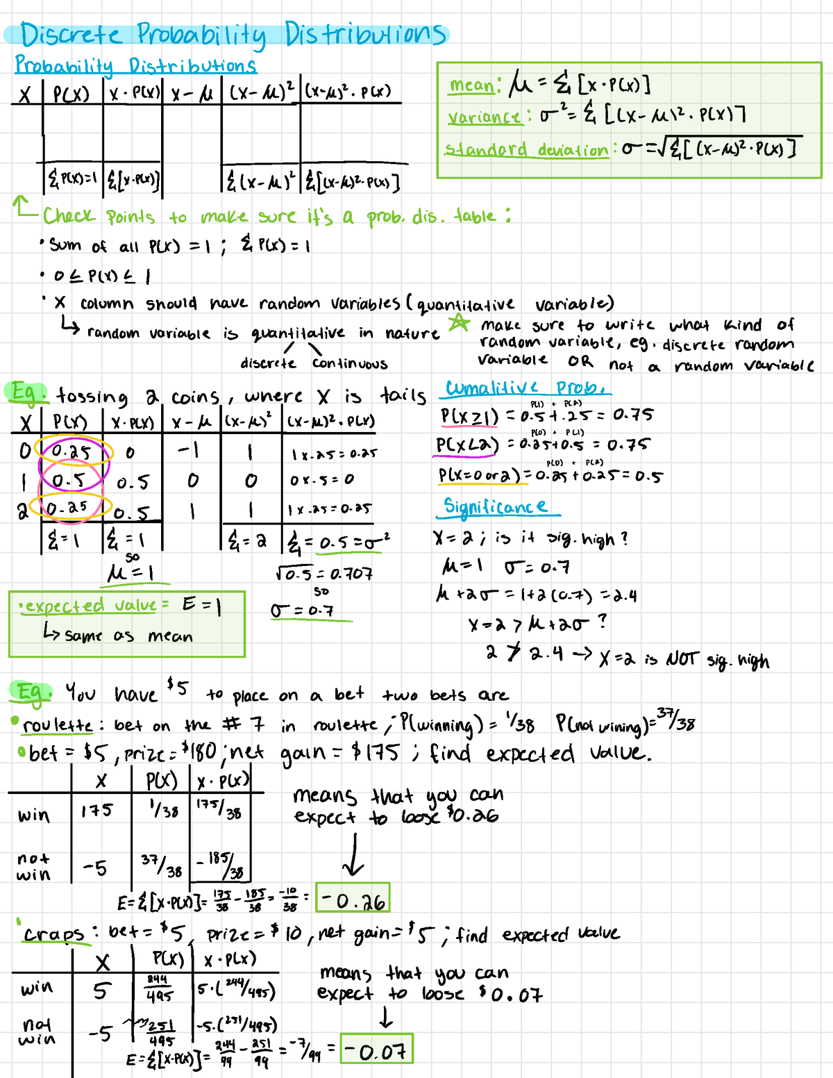 Discrete Probability Distribution - Discrete Probability Distributions ...