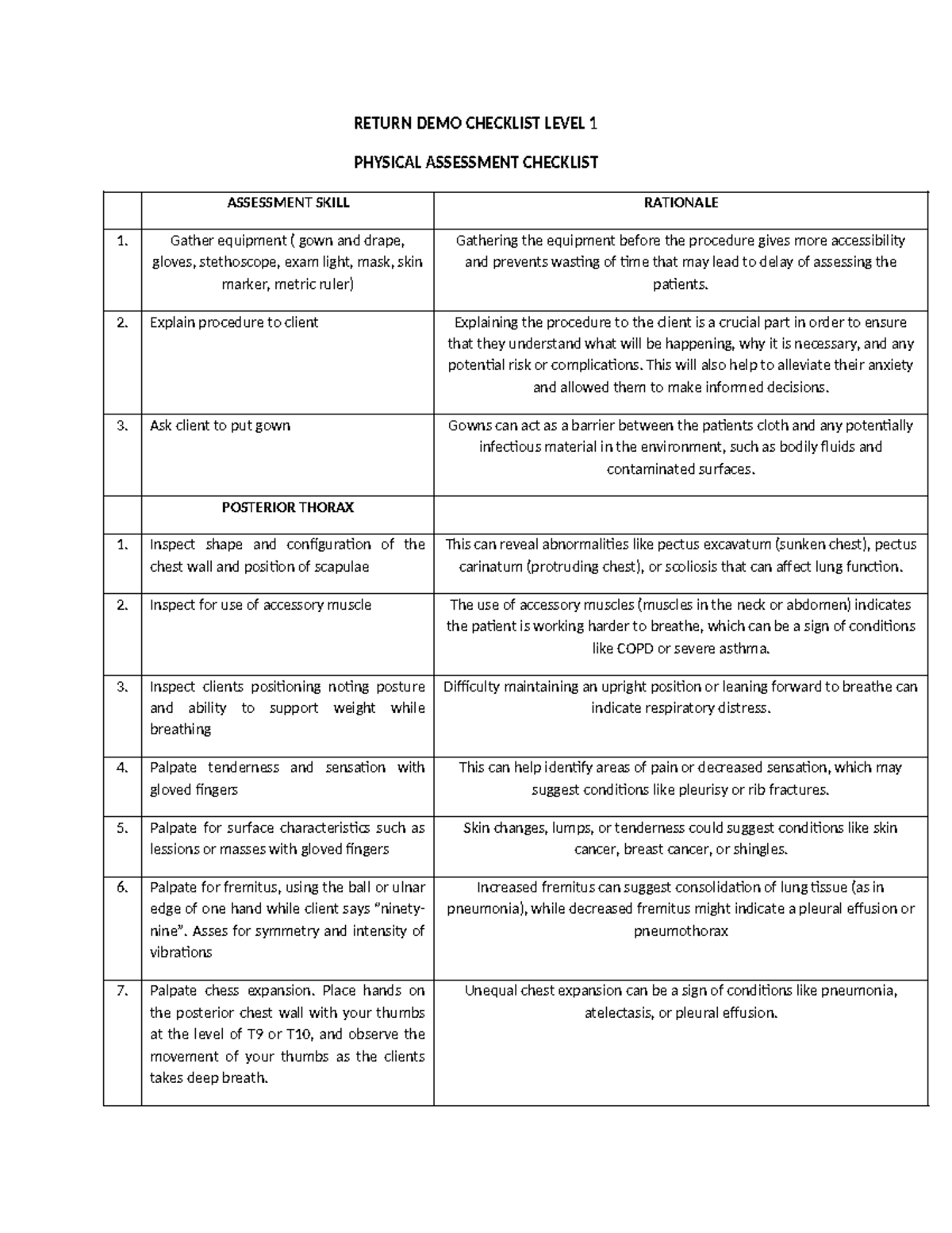 Thorax-checklist - Checklist for Retdem - RETURN DEMO CHECKLIST LEVEL 1 ...