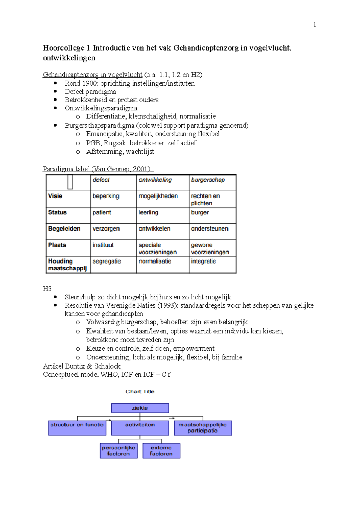 Samenvatting - Hoorcolleges - 1 Hoorcollege 1 Introductie Van Het Vak ...