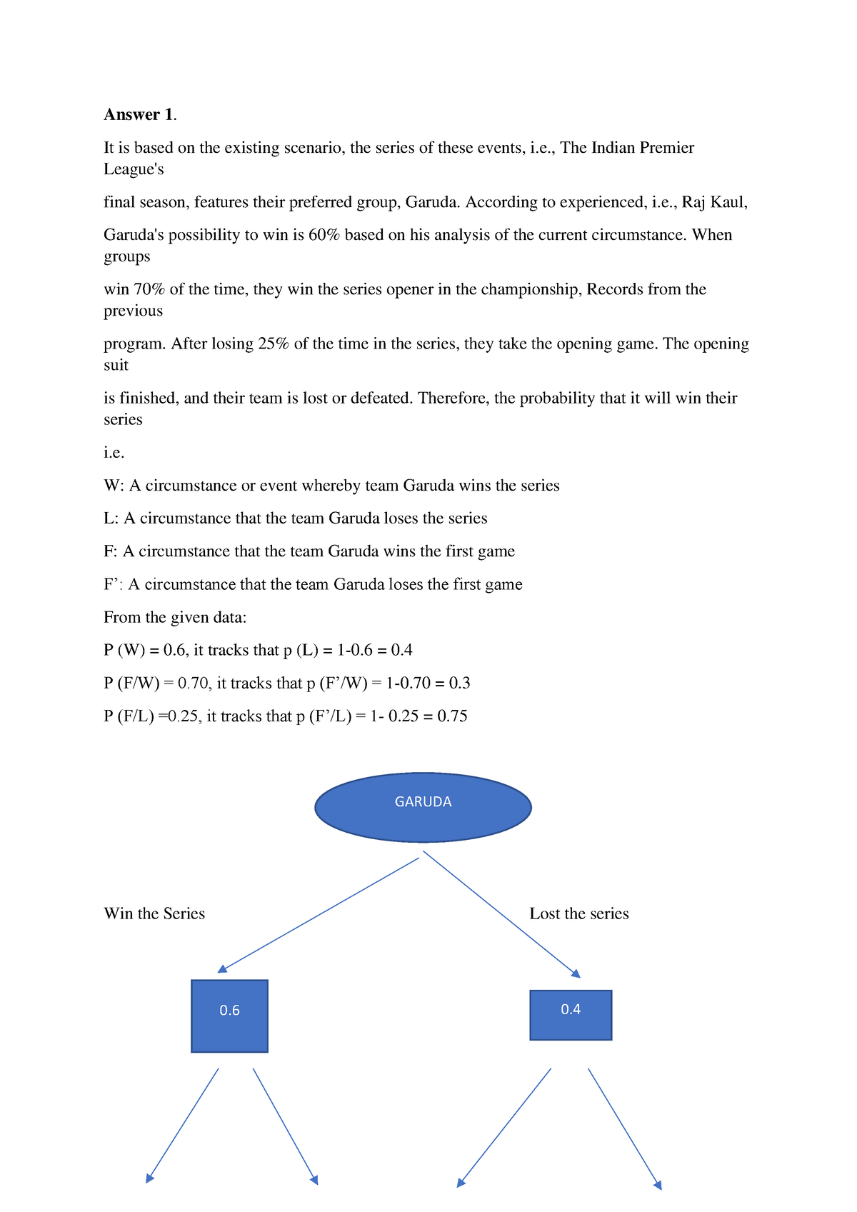 nmims decision science assignment solution