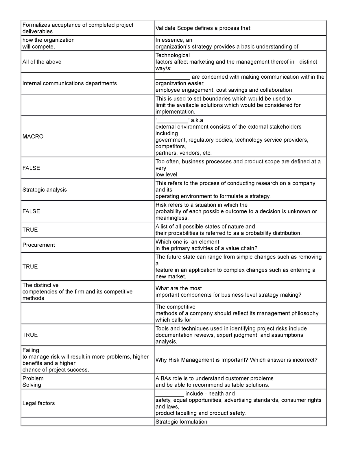 strategic-business-analysis-formalizes-acceptance-of-completed