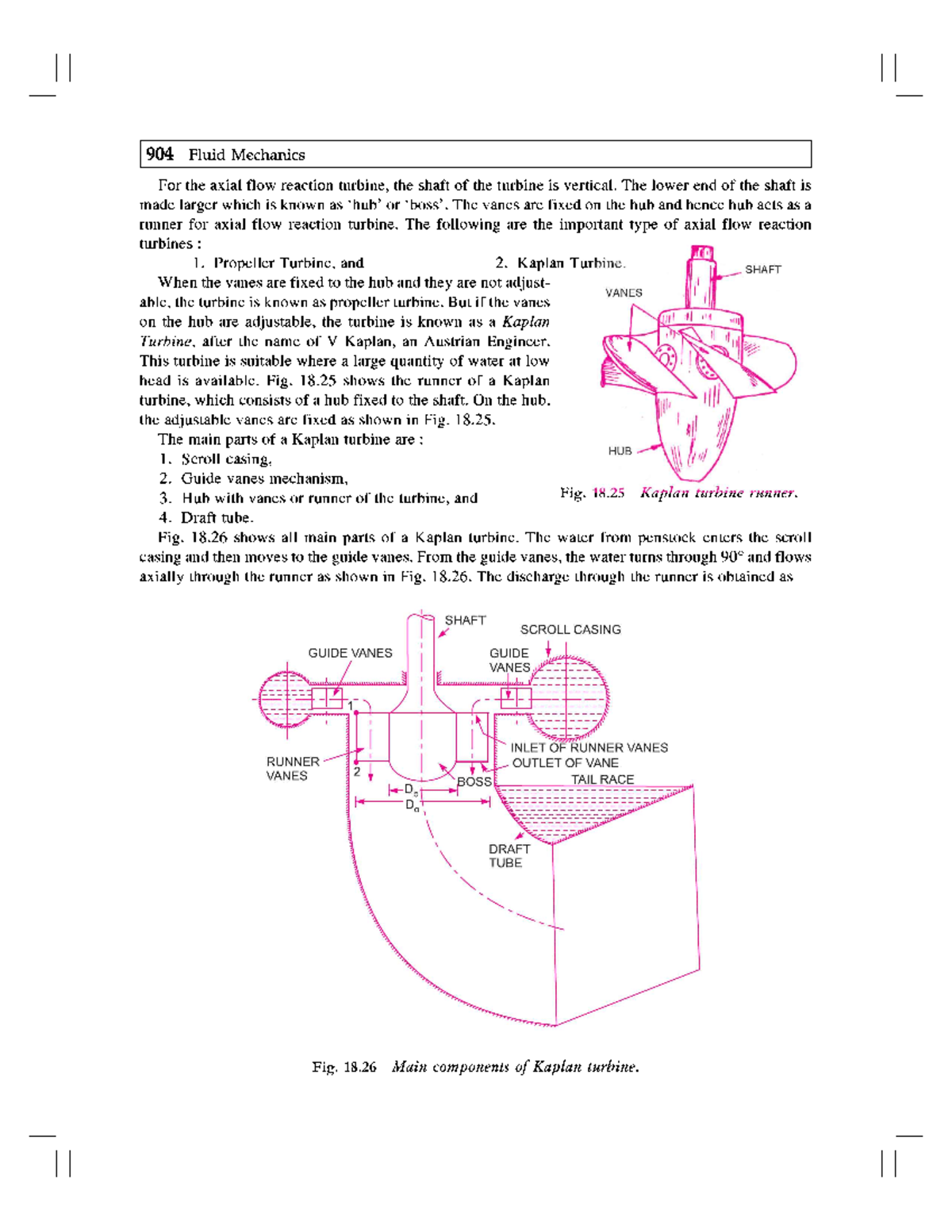 Fluid Mechanics and Hydraulic Machines 47 (48) Fluid Mechanics And