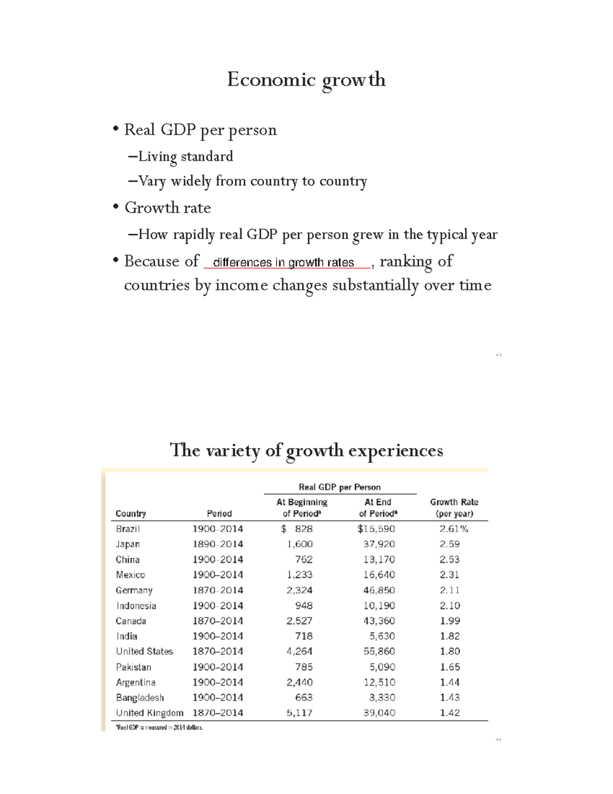 chapter-12-13-notes-economic-growth-real-gdp-per-person