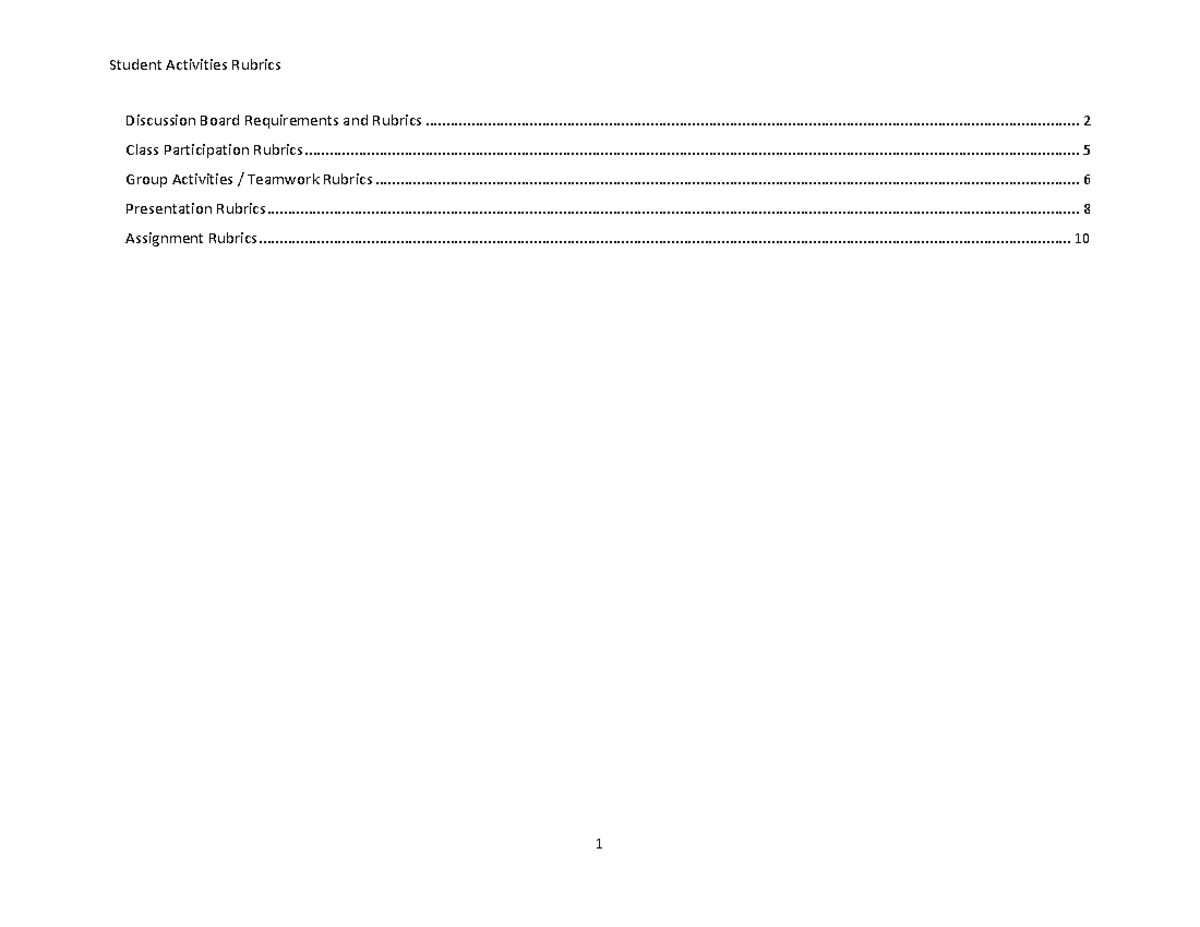 Rubrics - For rubric - Discussion Board Requirements and Rubrics Class ...