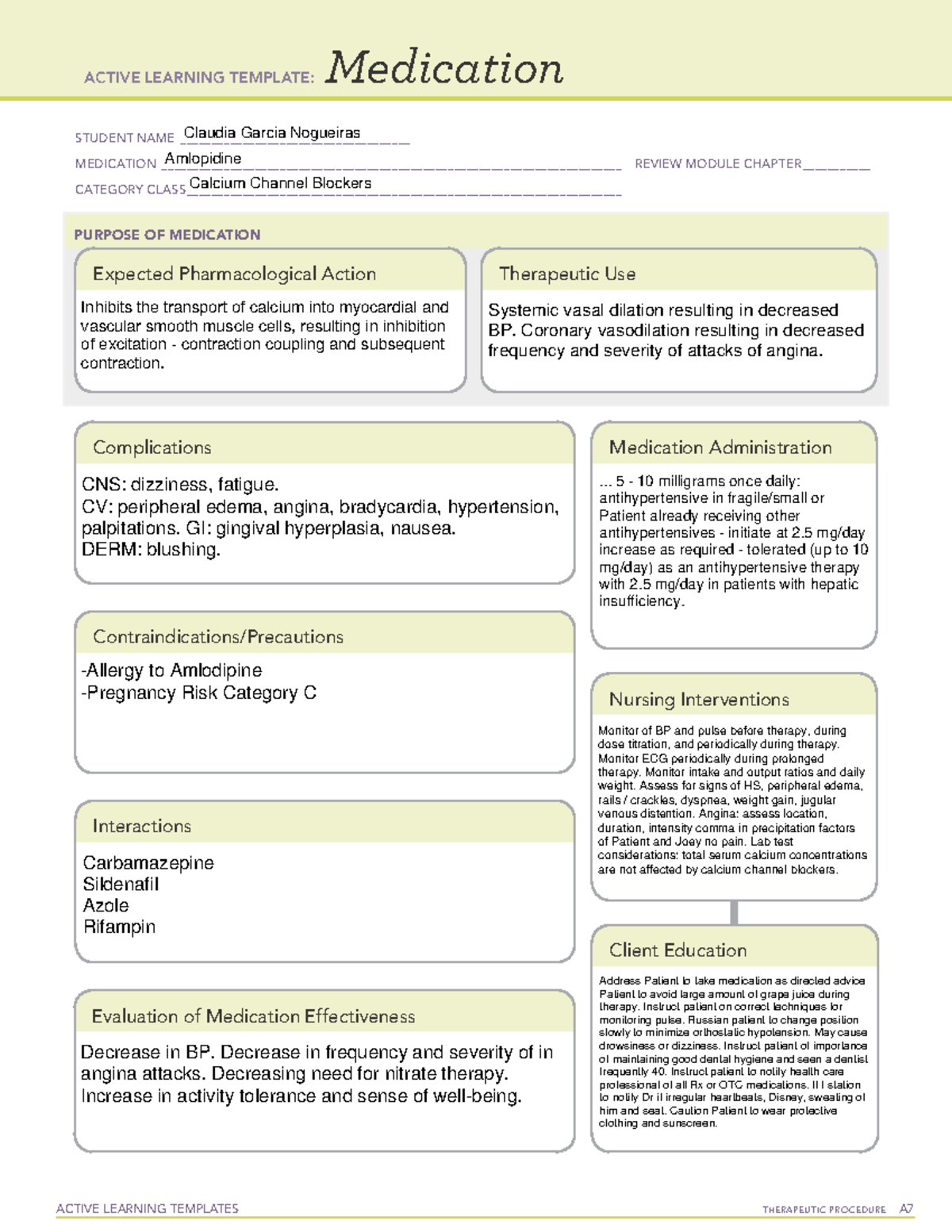 Calcium channel - Medication templates: Cardiac meds - ####### ACTIVE ...