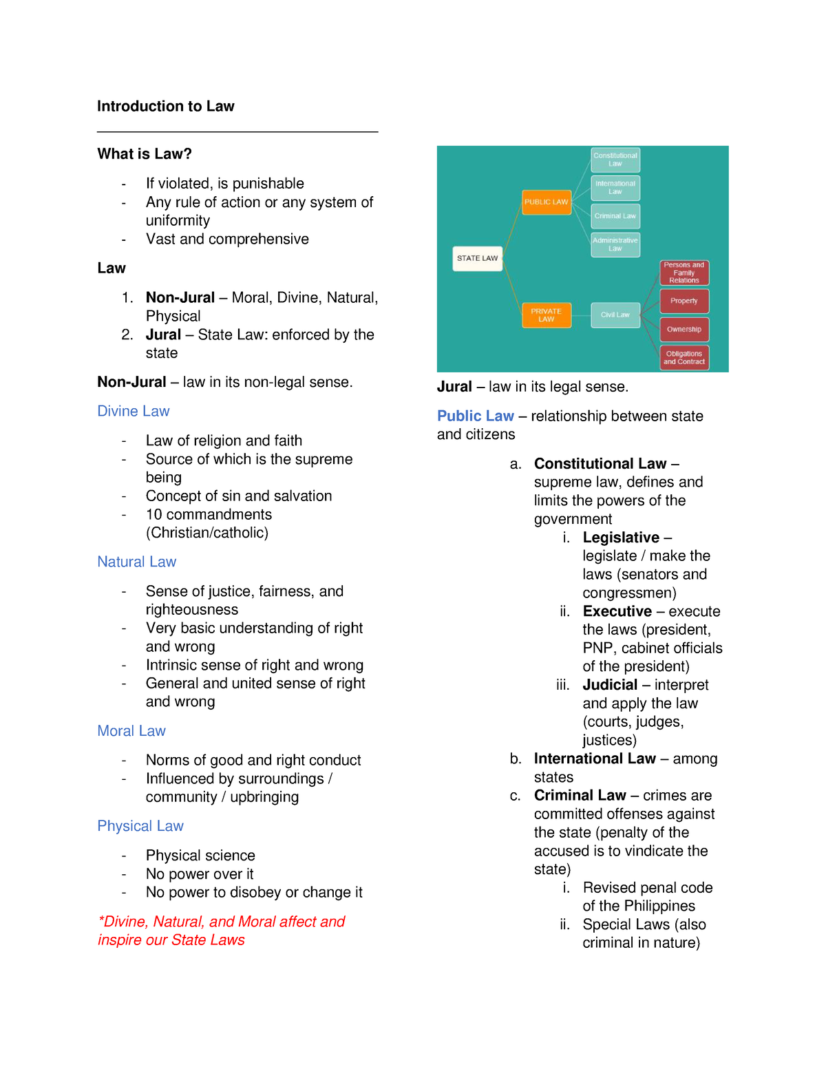 1-introduction-to-law-introduction-to-law