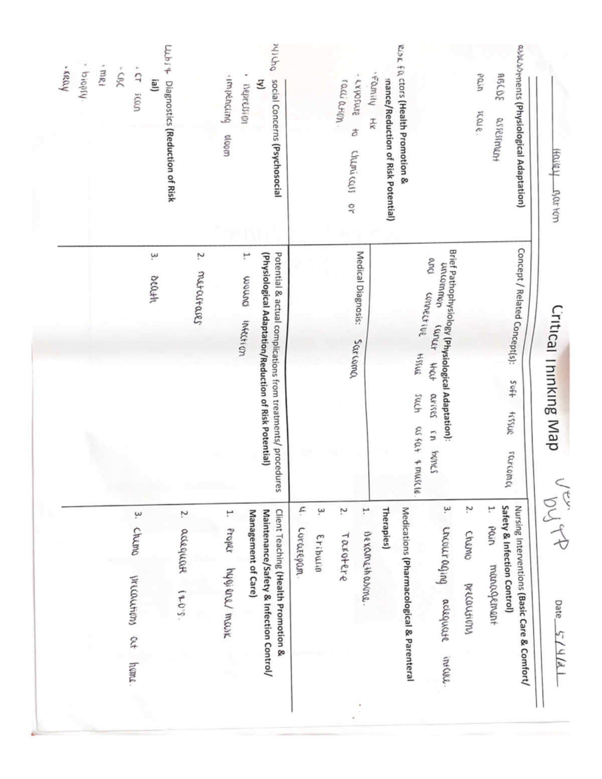 clinical-critical-care-may-fourth-nr-340-studocu