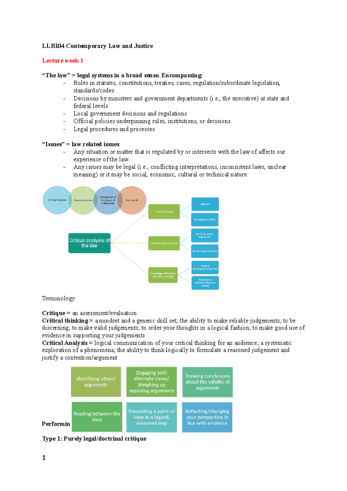 LLB104 - Encompassing: - Rules in statutes, constitutions, treaties ...