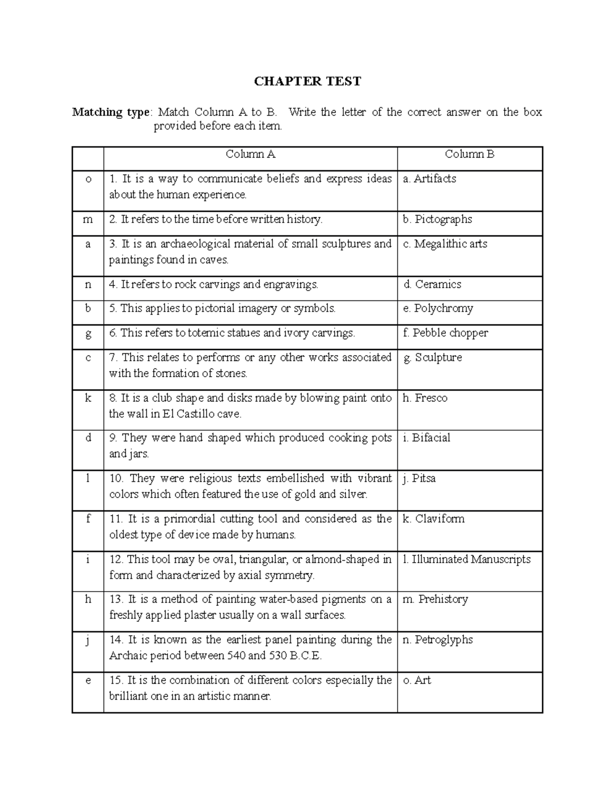 Chapter 3 TEST ART Appre - Art Appreciation - PangSU - Studocu