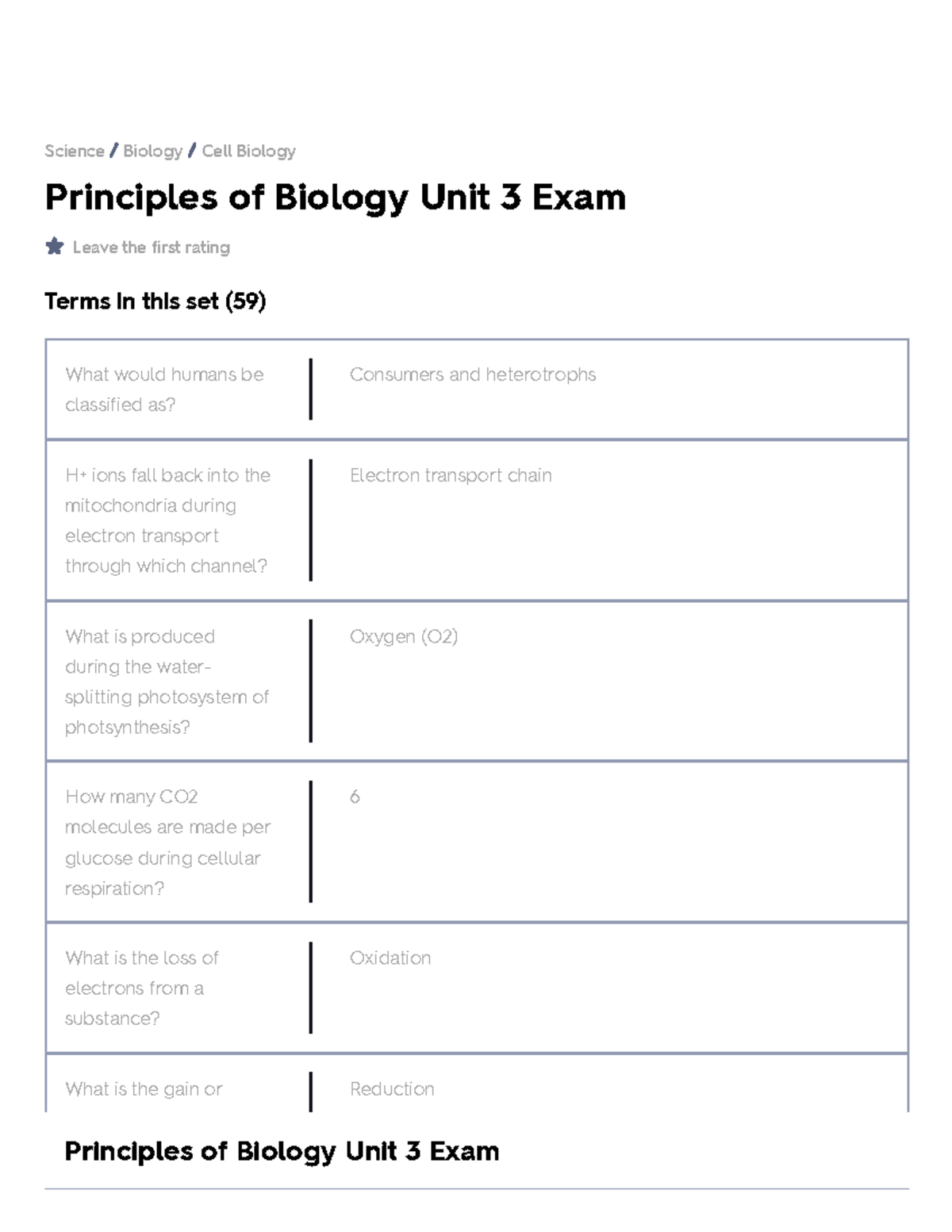 Principles of Biology Unit 3 Exam Flashcards Quizlet Principles of