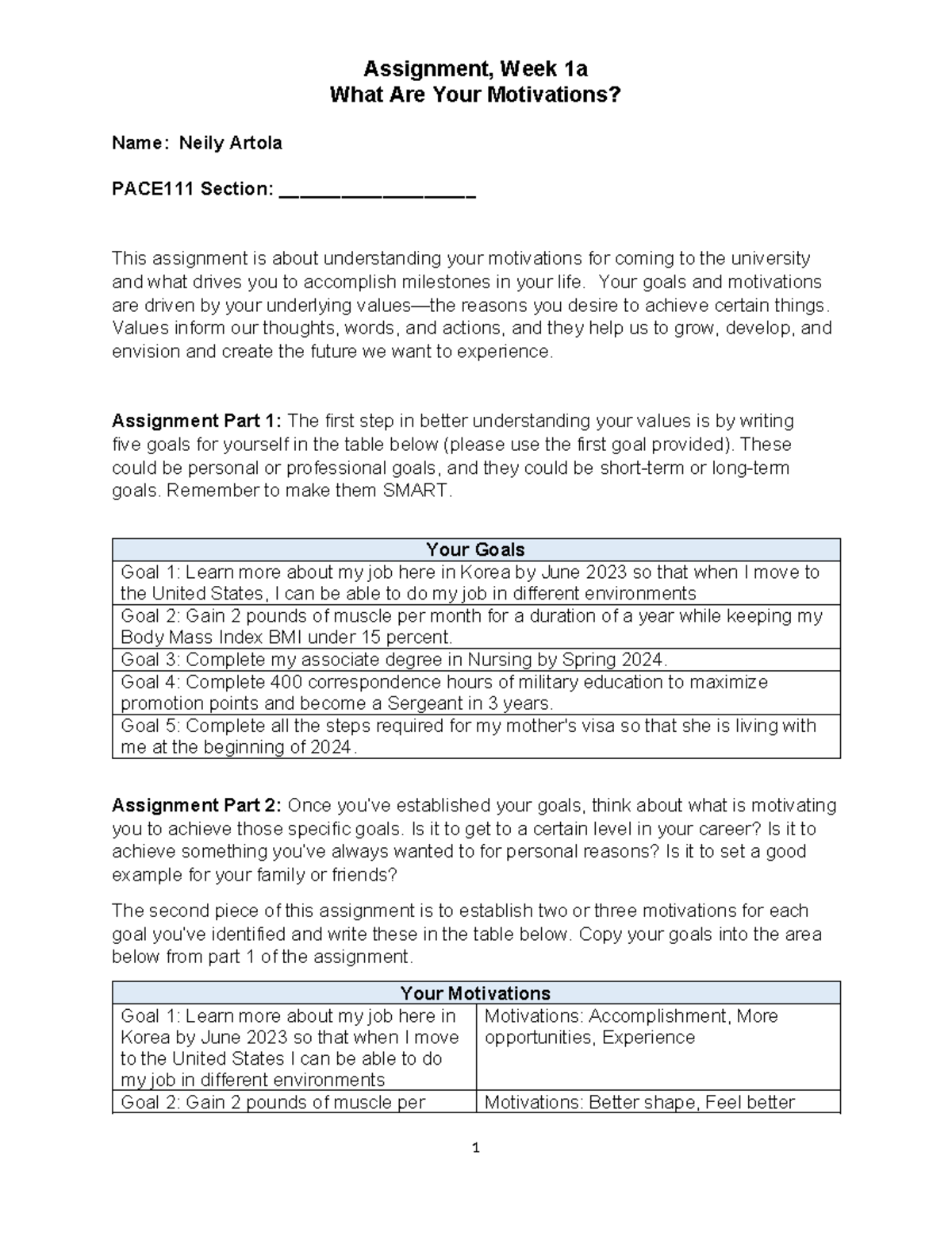 Artola Neily PACE111 What are your motivations - Assignment, Week 1a ...