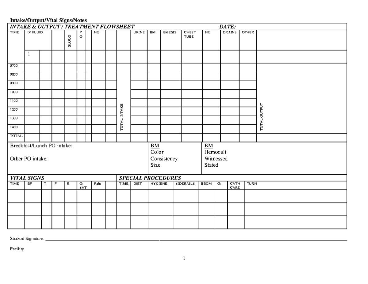 Intake Output..Vital Signs.. Notes - Intake/Output/Vital Signs/Notes 1 ...