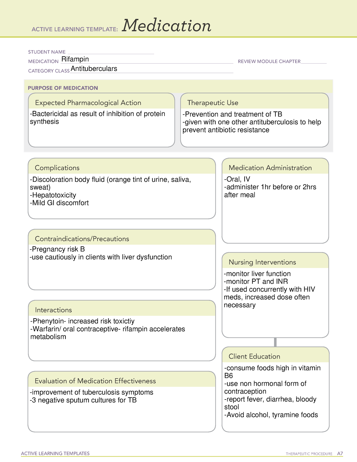 Active Learning Template medication Rifampin ACTIVE LEARNING
