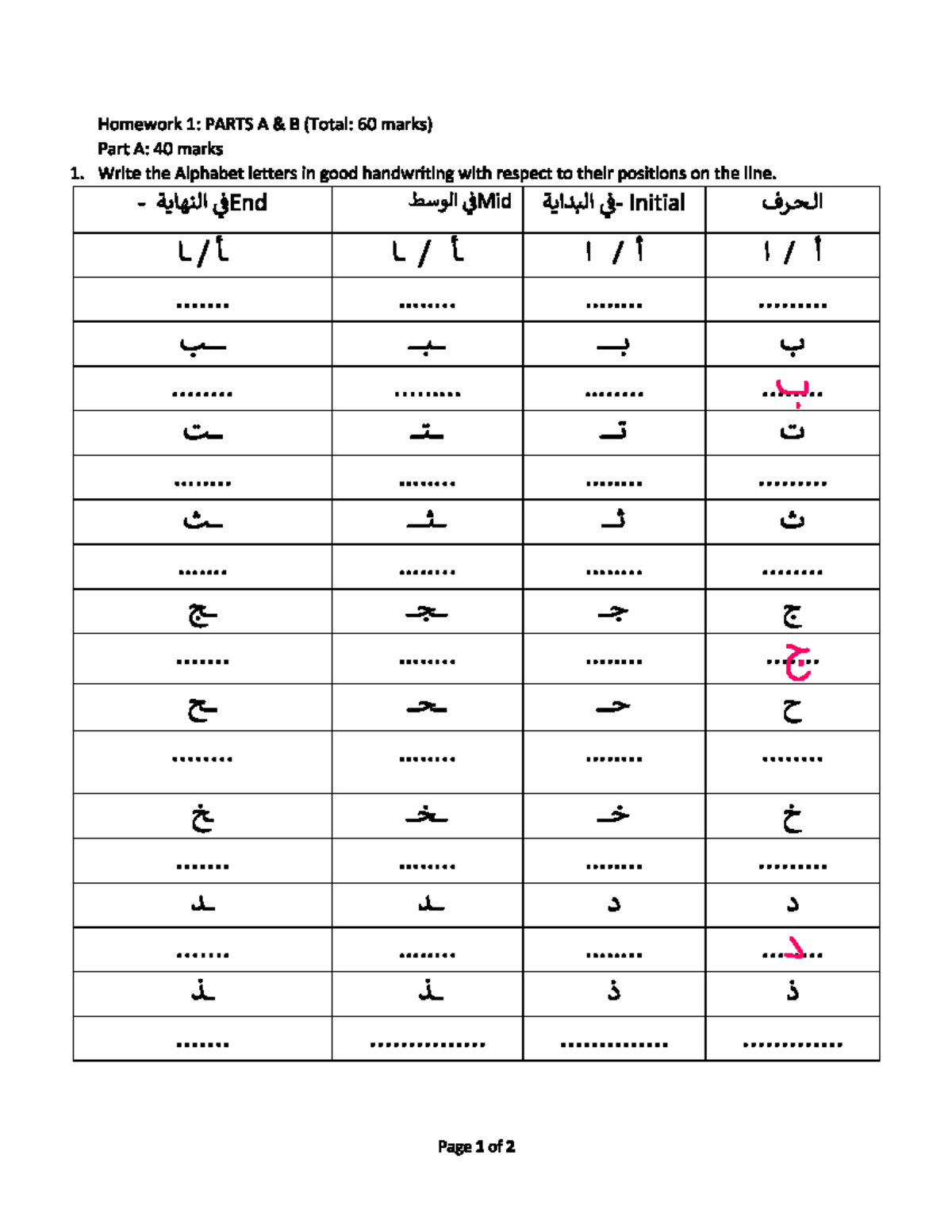 Homework 1 arabic - Review 2 extensions that may be unsafe - MKT100 ...