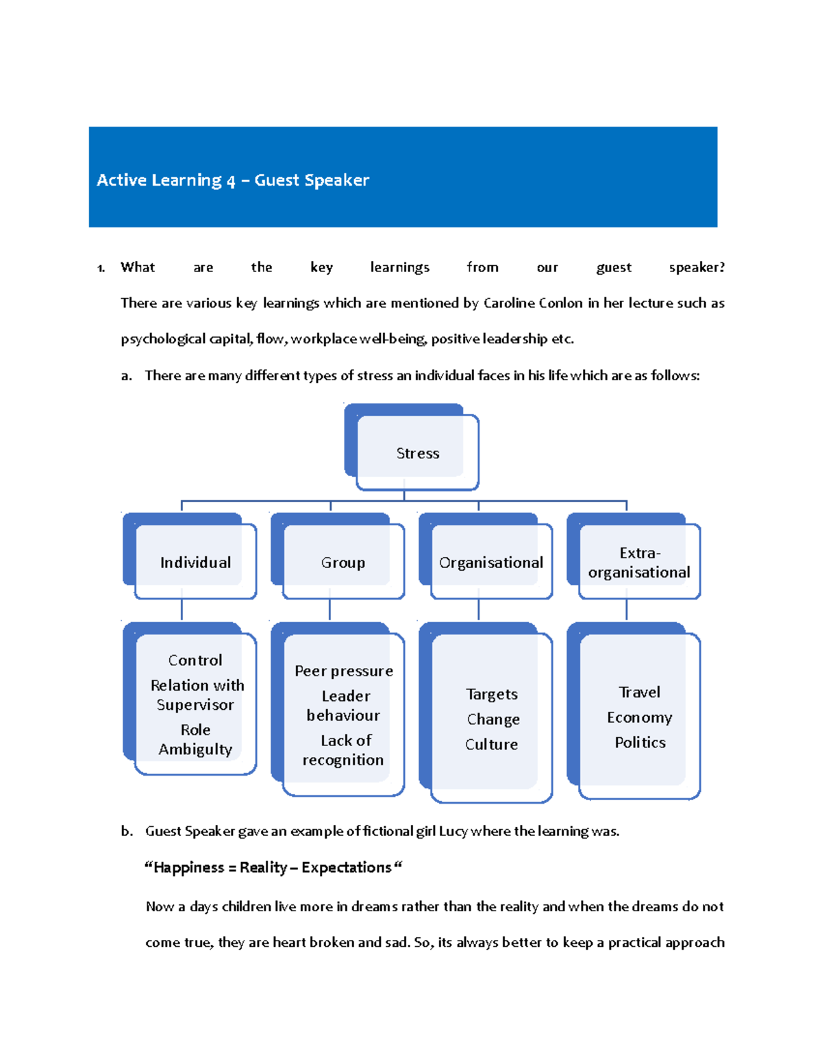 Active Learning 4 - Guest Speaker Reflection Prince Answers - Active ...