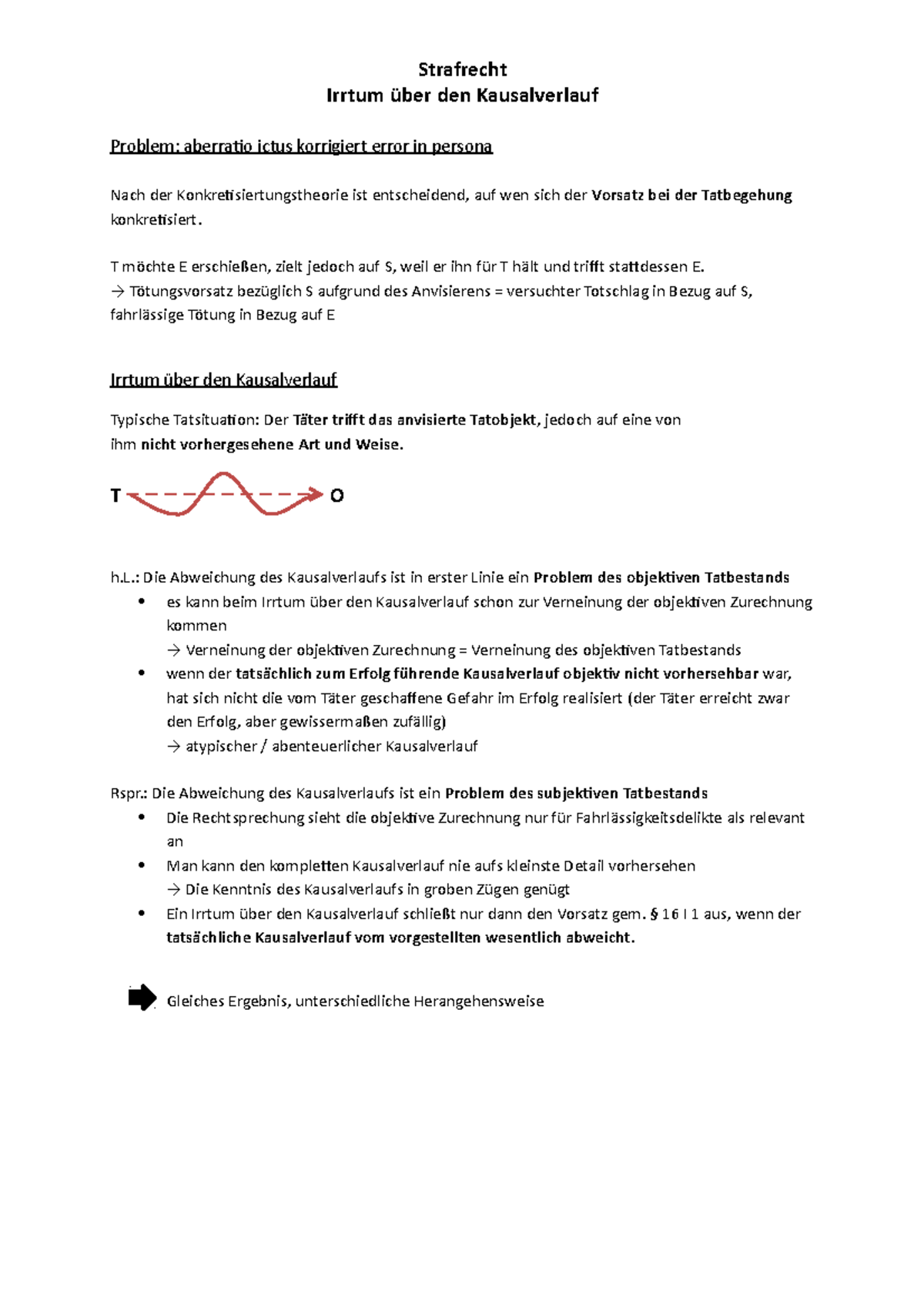 Irrtum über Den Kausalverlauf Irrtum über den Kausalverlauf, verfrühter und verspäteter