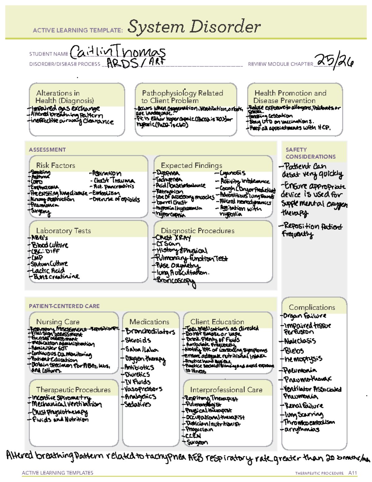 ARDS ARF - complex - ACTIVE LEARNING TEMPLATES THERAPEUTIC PROCEDURE A ...