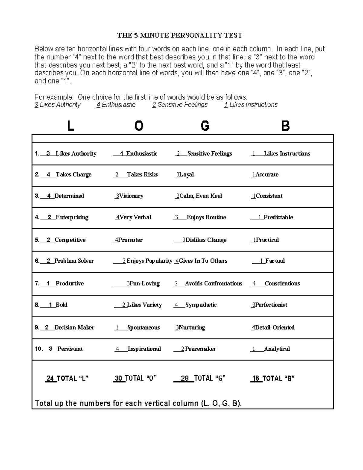 5 Minute Personality Test JOUR102 1 - THE 5-MINUTE PERSONALITY TEST ...