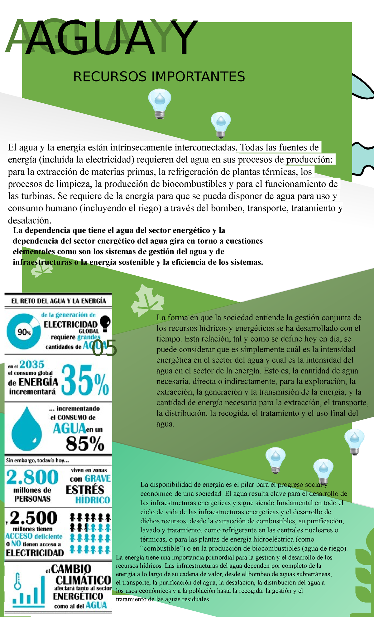 Infografia Energia Y AGUA - AGUA Y AGUA Y RECURSOS IMPORTANTES El agua ...