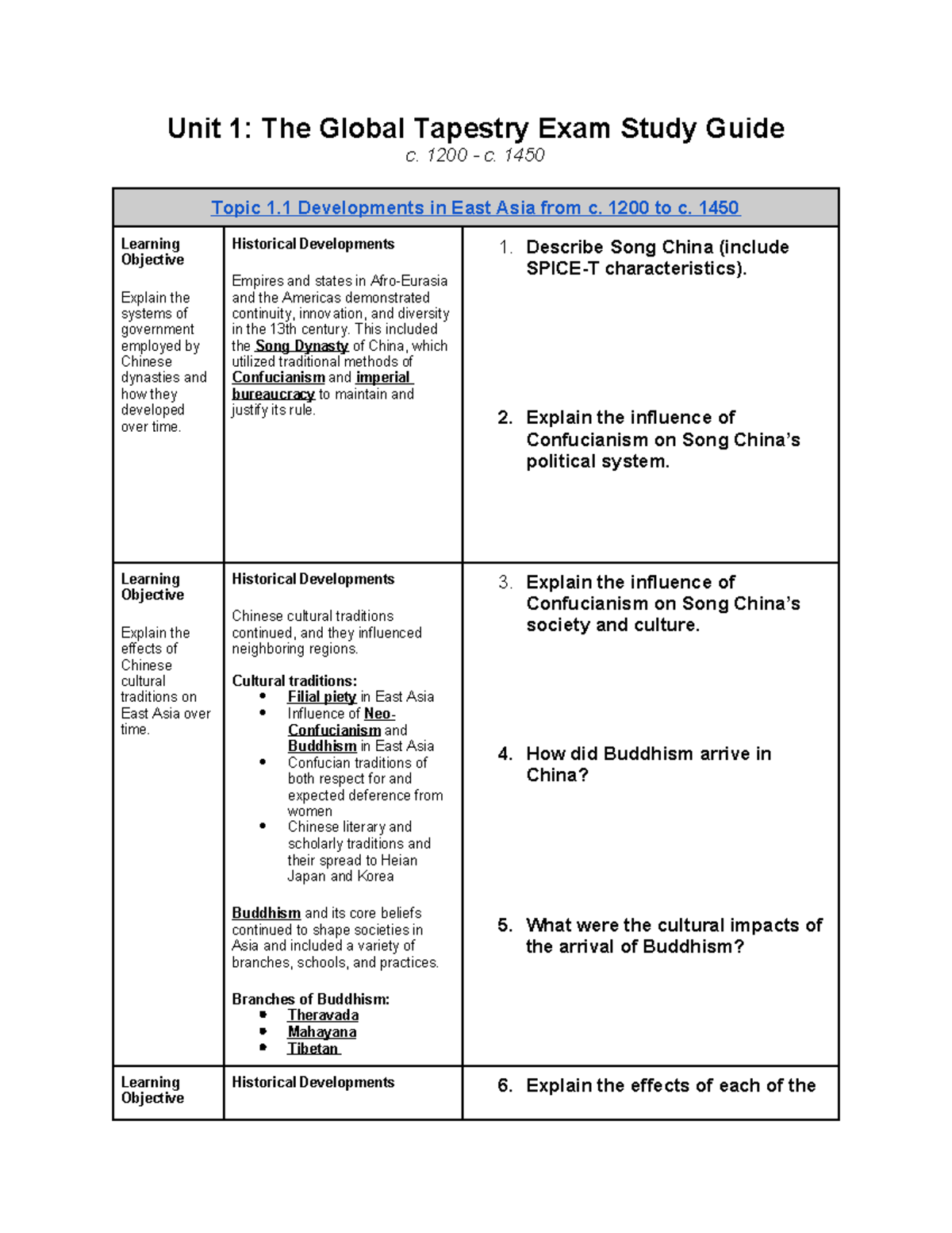 Unit+1+Study Guide - Unit 1: The Global Tapestry Exam Study Guide c ...