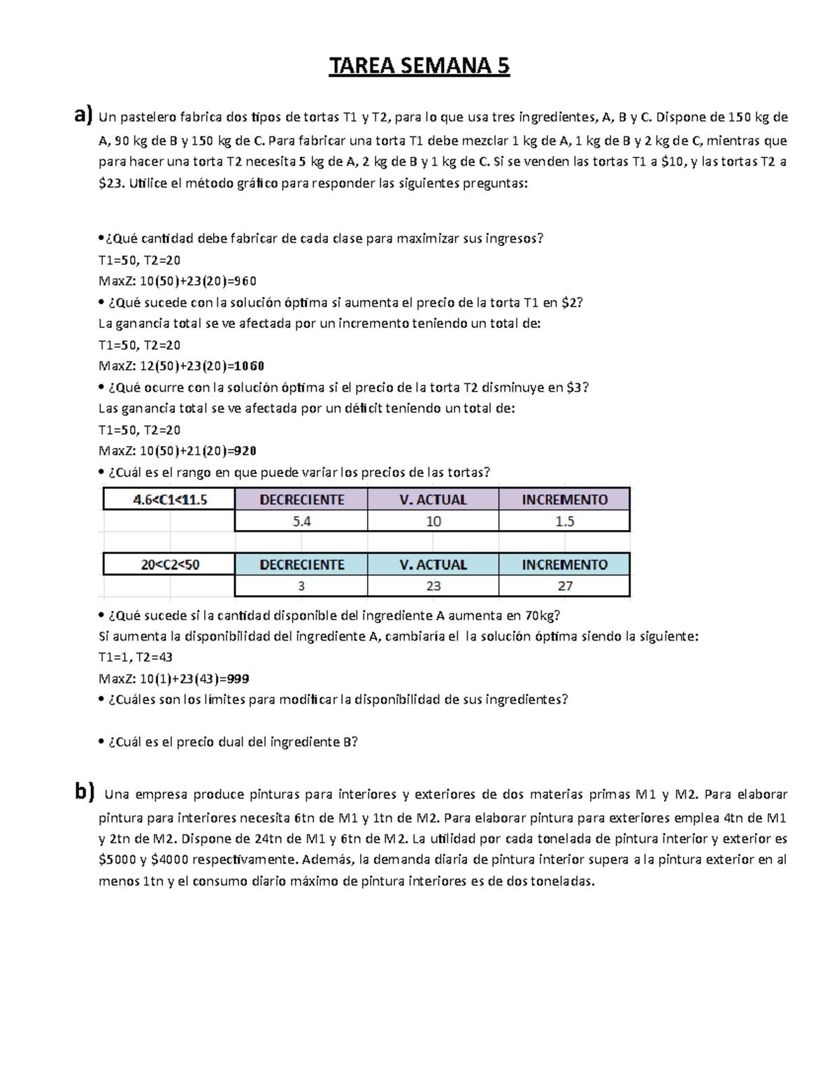 Tarea Semana 5 - TAREA SEMANA 5 A) Un Pastelero Fabrica Dos Tipos De ...