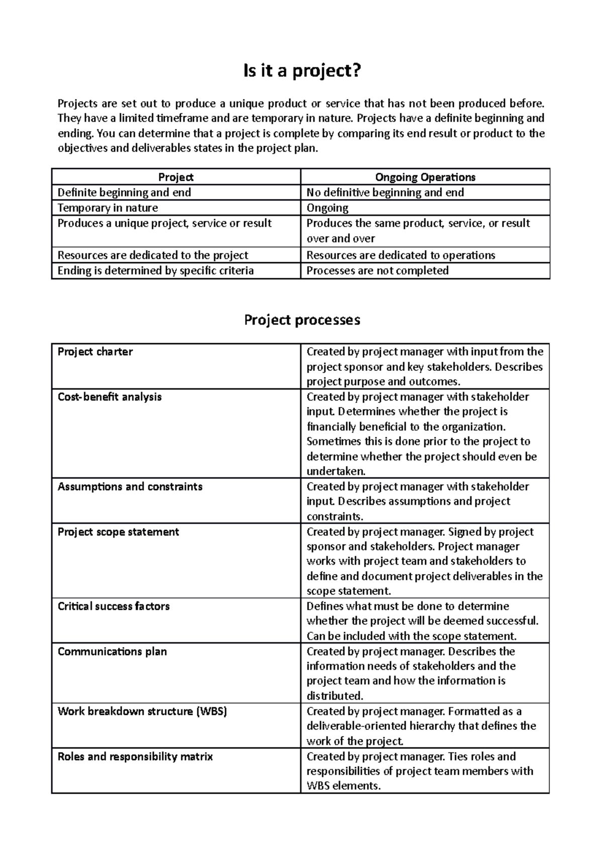 Project management Notes 2 - Is it a project? Projects are set out to ...