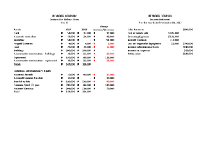 FM- Chapter 3 - Financial Management - Studocu
