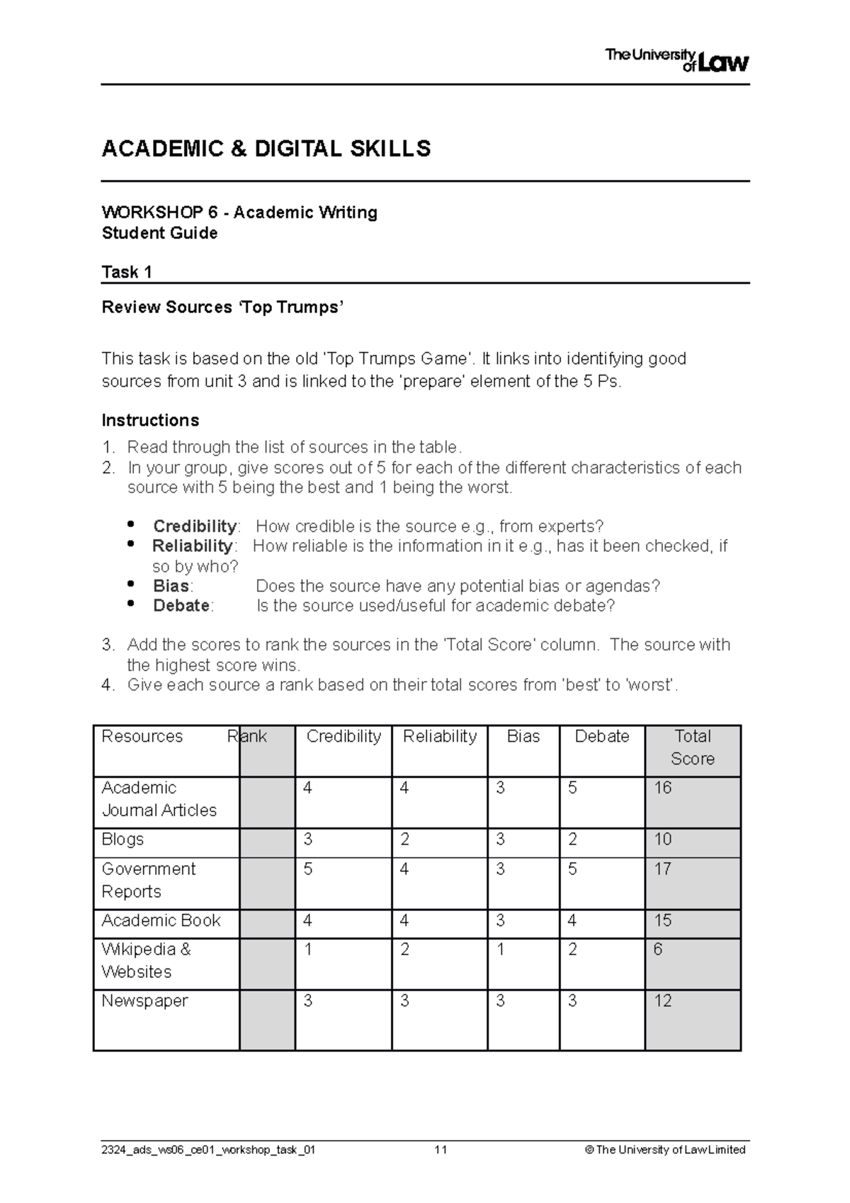 2324 ads ws06 ce01 task 01 ACADEMIC & DIGITAL SKILLS