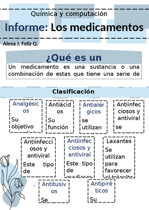 Actividad 4 - Módulo 2 - Determinar los componentes de los medicamentos ...