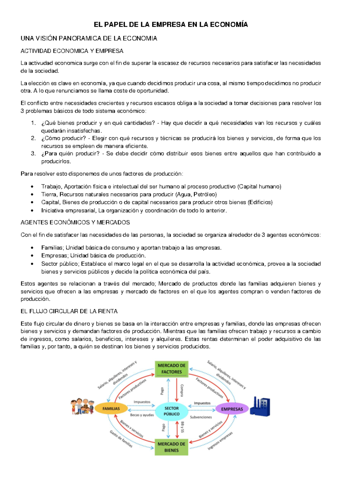 Temas uno, dos y tres - EL PAPEL DE LA EMPRESA EN LA ECONOMÍA UNA ...