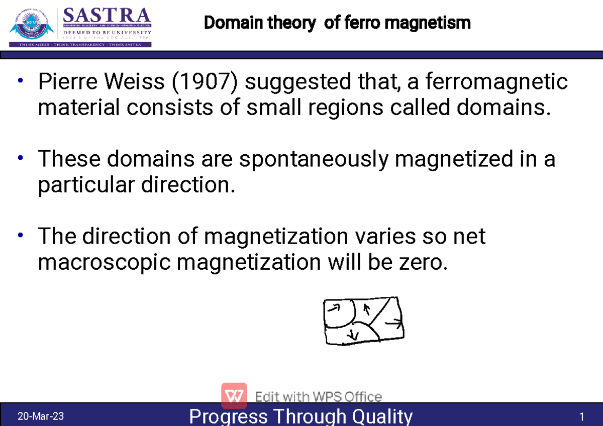 material 2 engineering physics notes Domain theory of