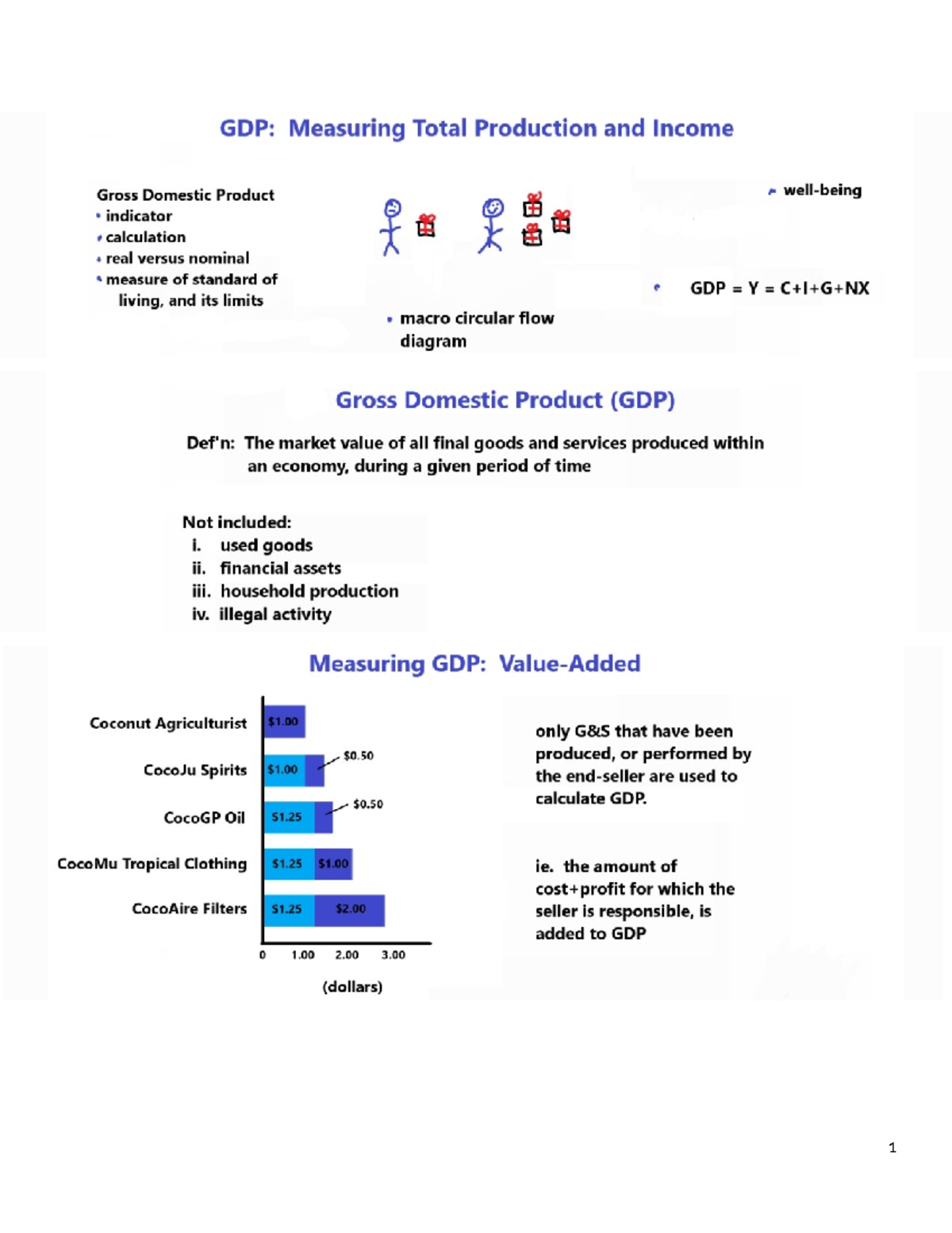econ 1 from lecture - Life Expectancy => SOL GDP estimated - Studocu