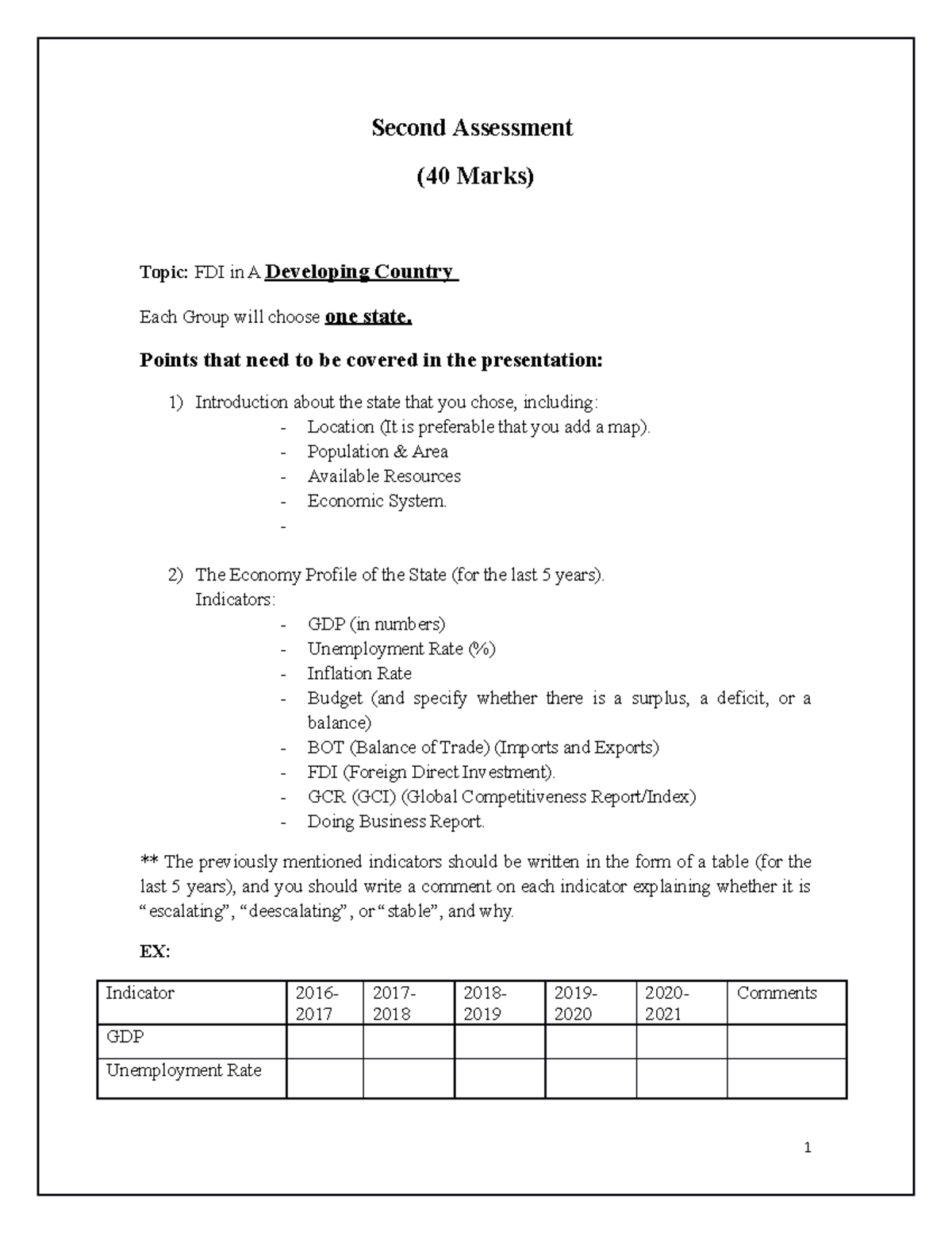 Economics Second Assessment - Second Assessment (40 Marks) Topic: FDI ...