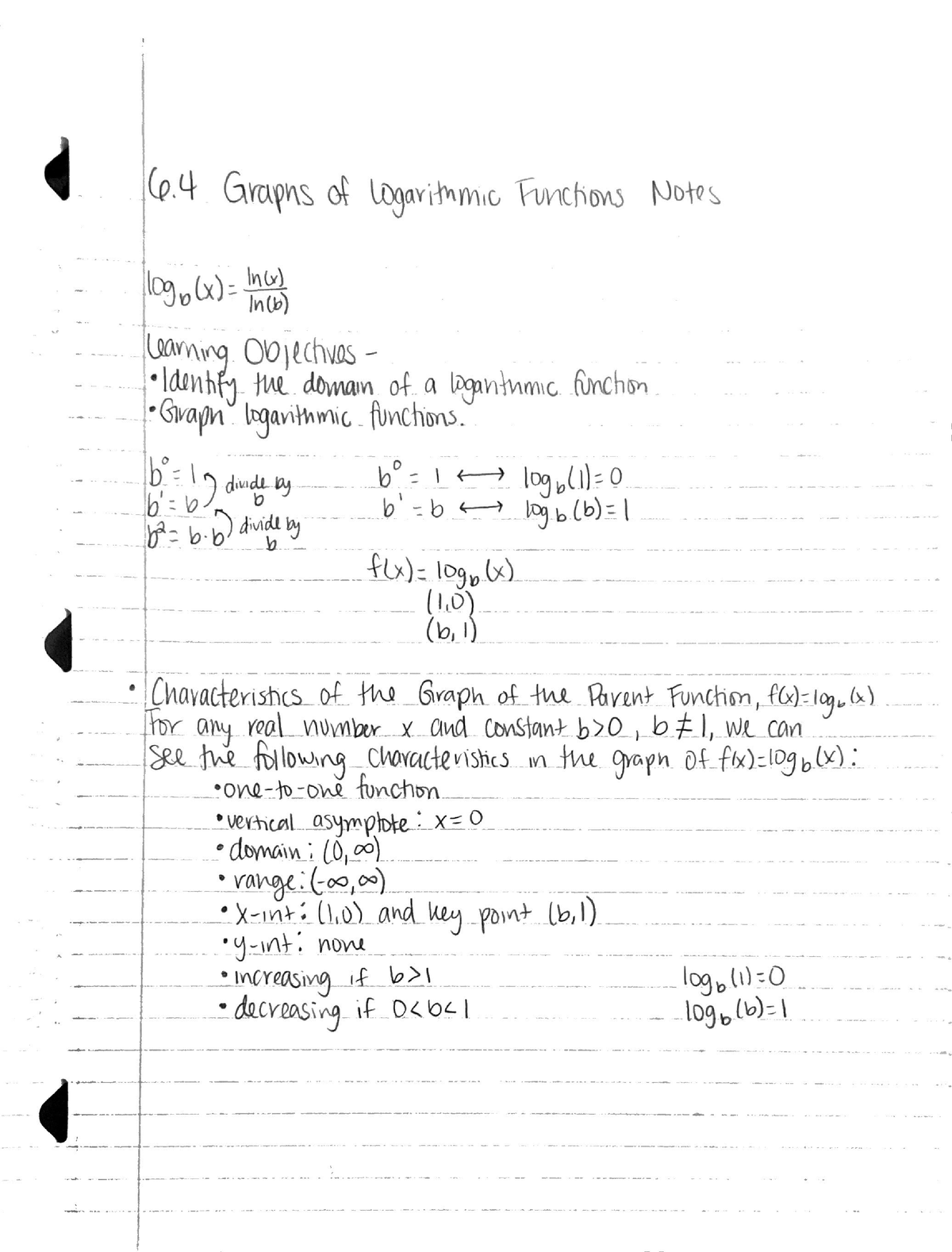 6.4 Graphs of Logarithmic Functions Notes - MATH 1314 - Studocu