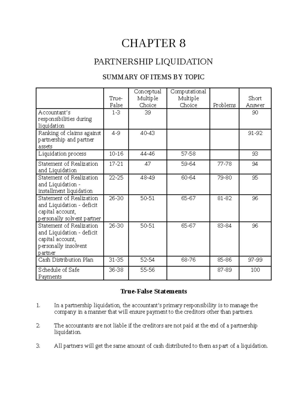 Chapter 8 - Partnership Liquidation - CHAPTER 8 PARTNERSHIP LIQUIDATION ...