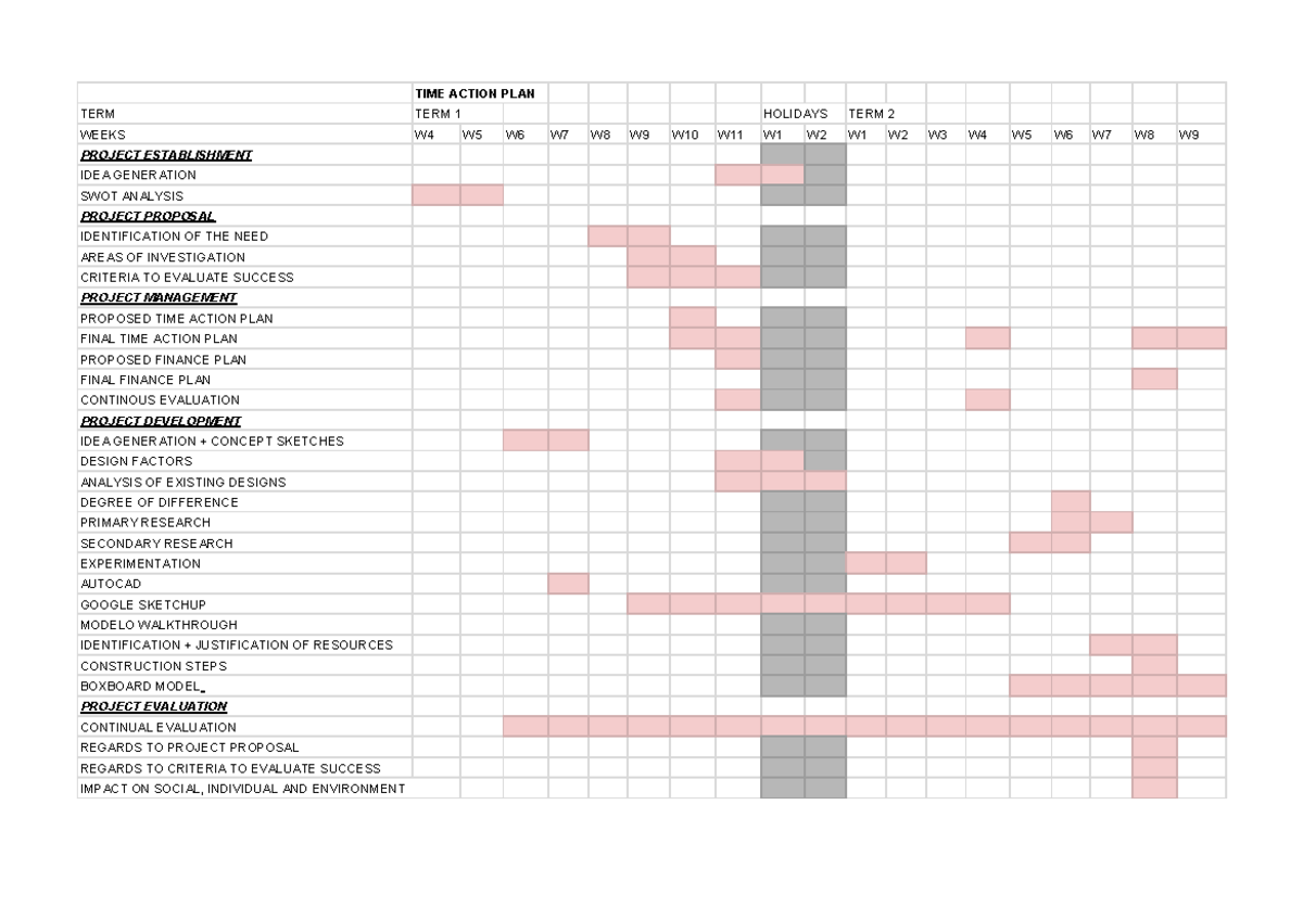 Final TIME Action PL - Sheet 1 - TIME ACTION PLAN TERM TERM 1 HOLIDAYS ...