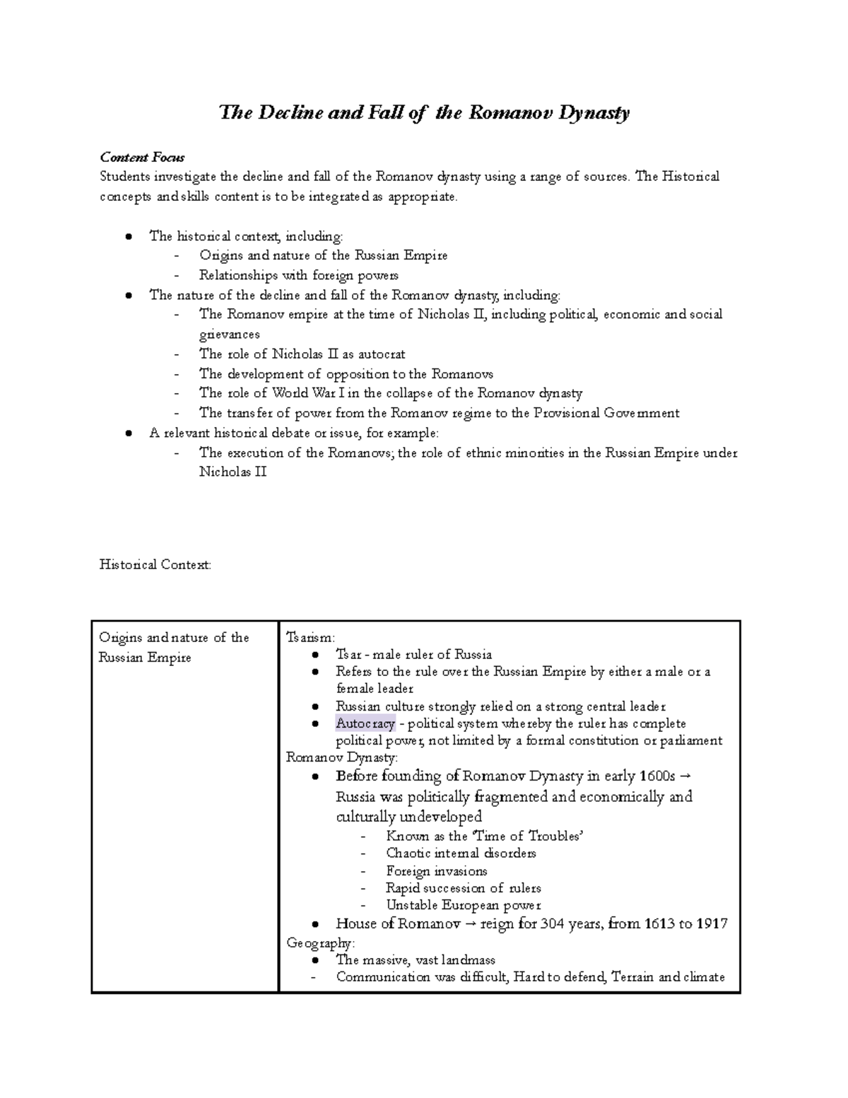 The Decline And Fall Of The Romanov Dynasty - Syllabus Study Notes ...