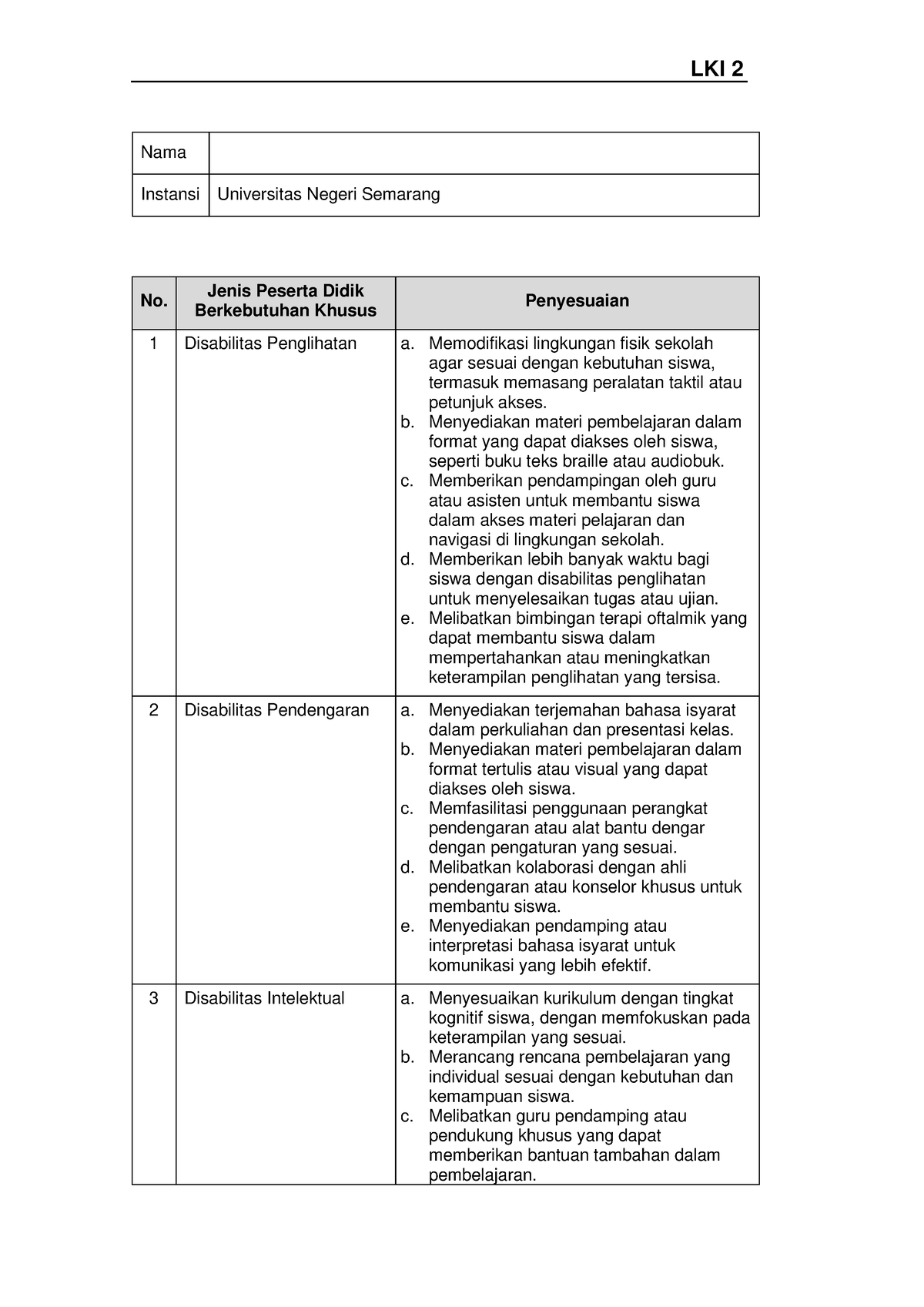 LKI 2 ABK - Pengantar Pendidikan Untuk ABK - Nama Instansi Universitas ...