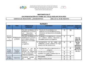 Geometr A Anal Tica Formulario Punto Medio Fostancia De Un Punto A Una Recta Circunferencia G