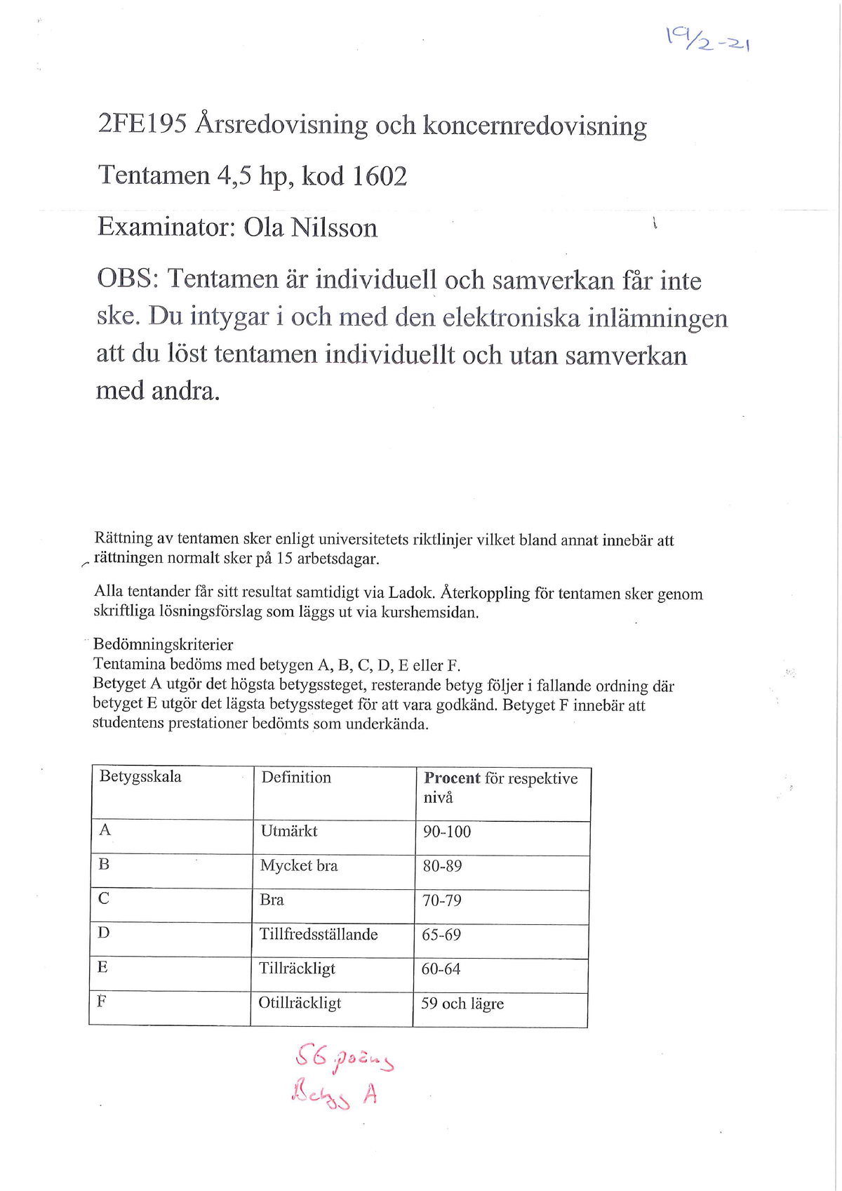 Exempeltenta årsredovisning Och Koncernredovisning 2FE195 - 2FE036 ...