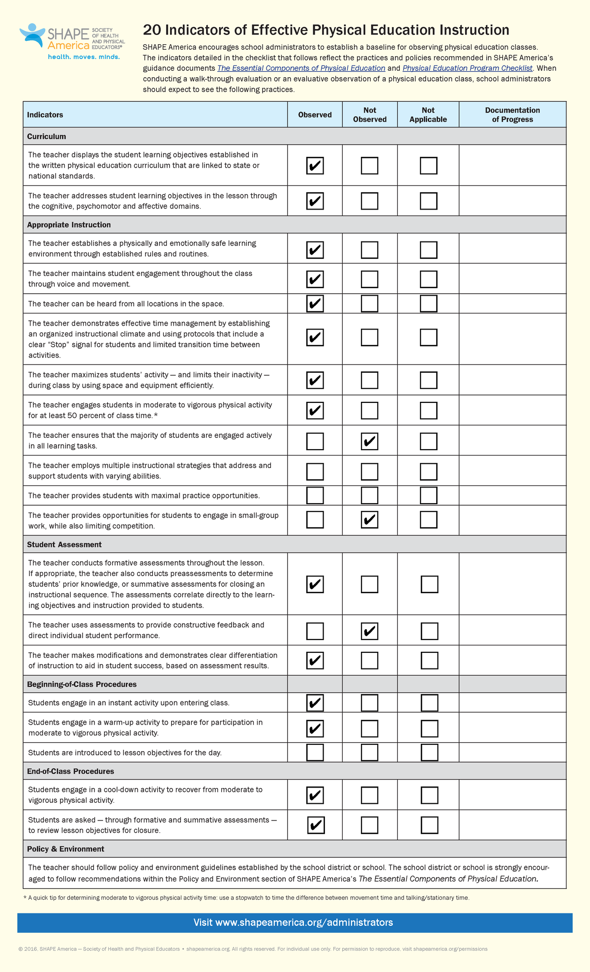 Effective checklist 20 Indicators of Effective Physical Education
