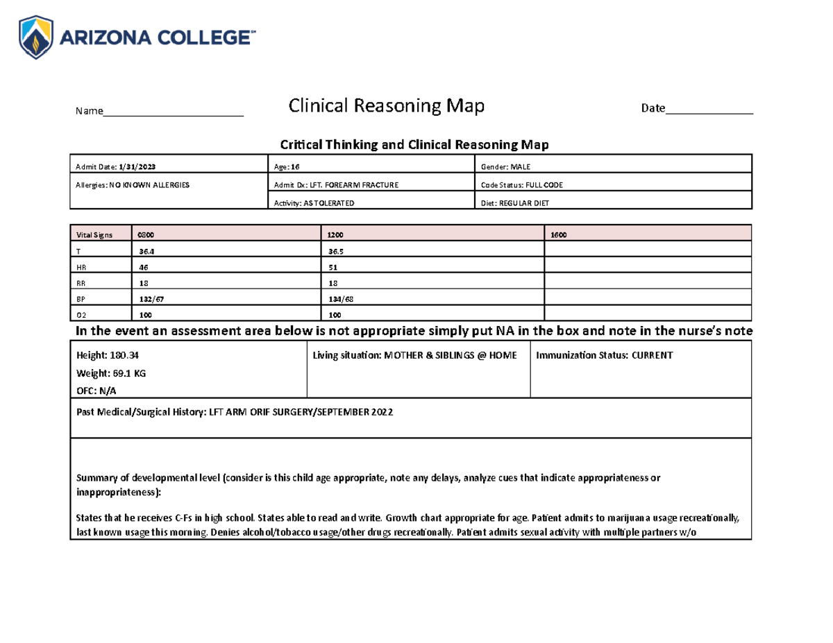 PEDS Critical Thinking MAP 2 - Critical Thinking and Clinical Reasoning ...