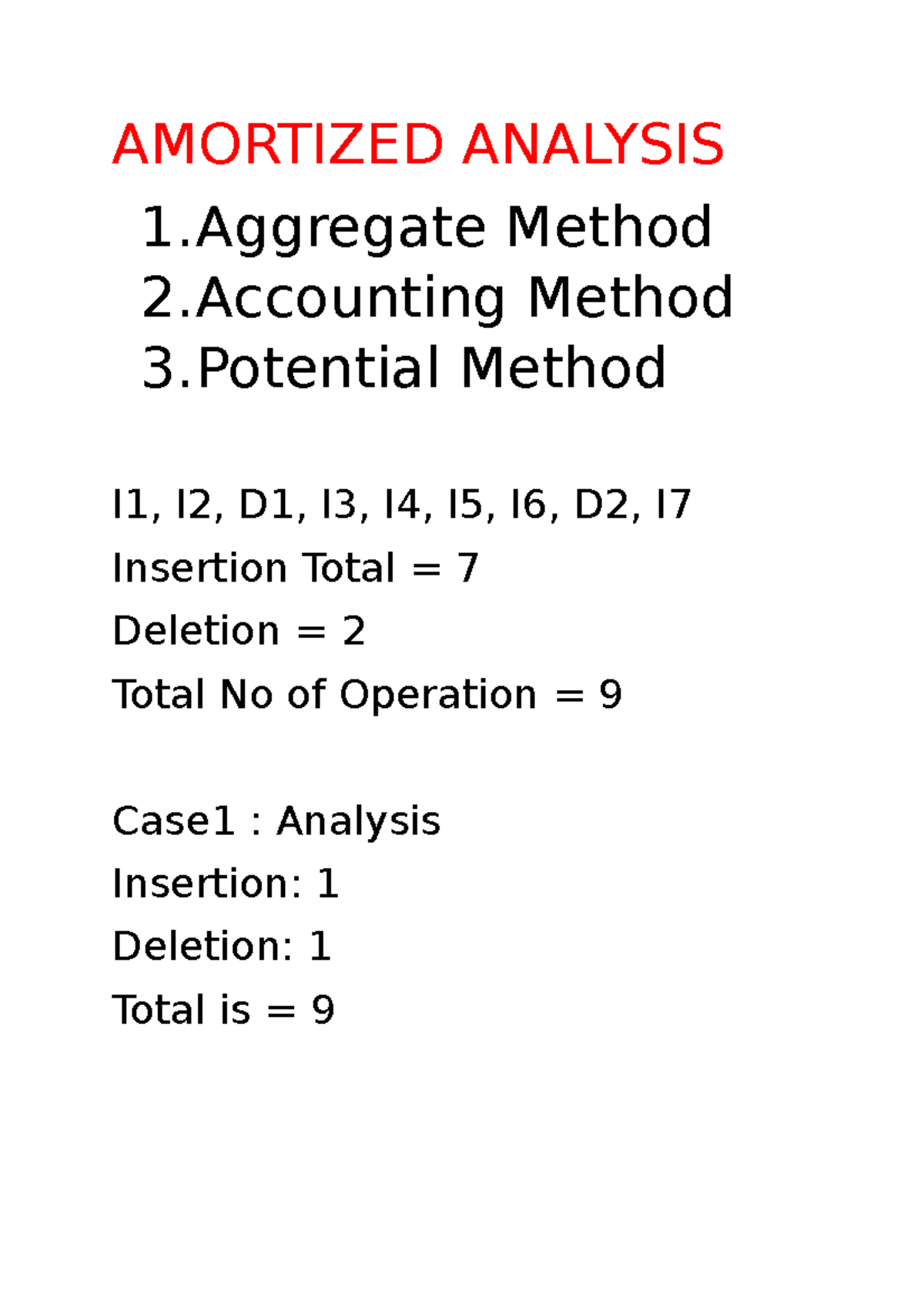 Amortized Analysis AMORTIZED ANALYSIS 1 Method 2 Method 3 Method I1