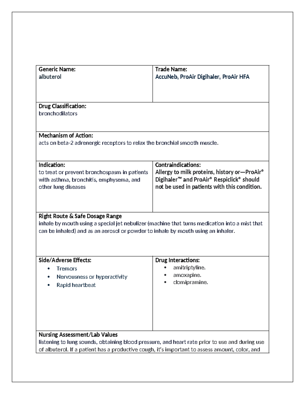 Albuterol - Summary Human Anatomy & Physiology I - Generic Name ...