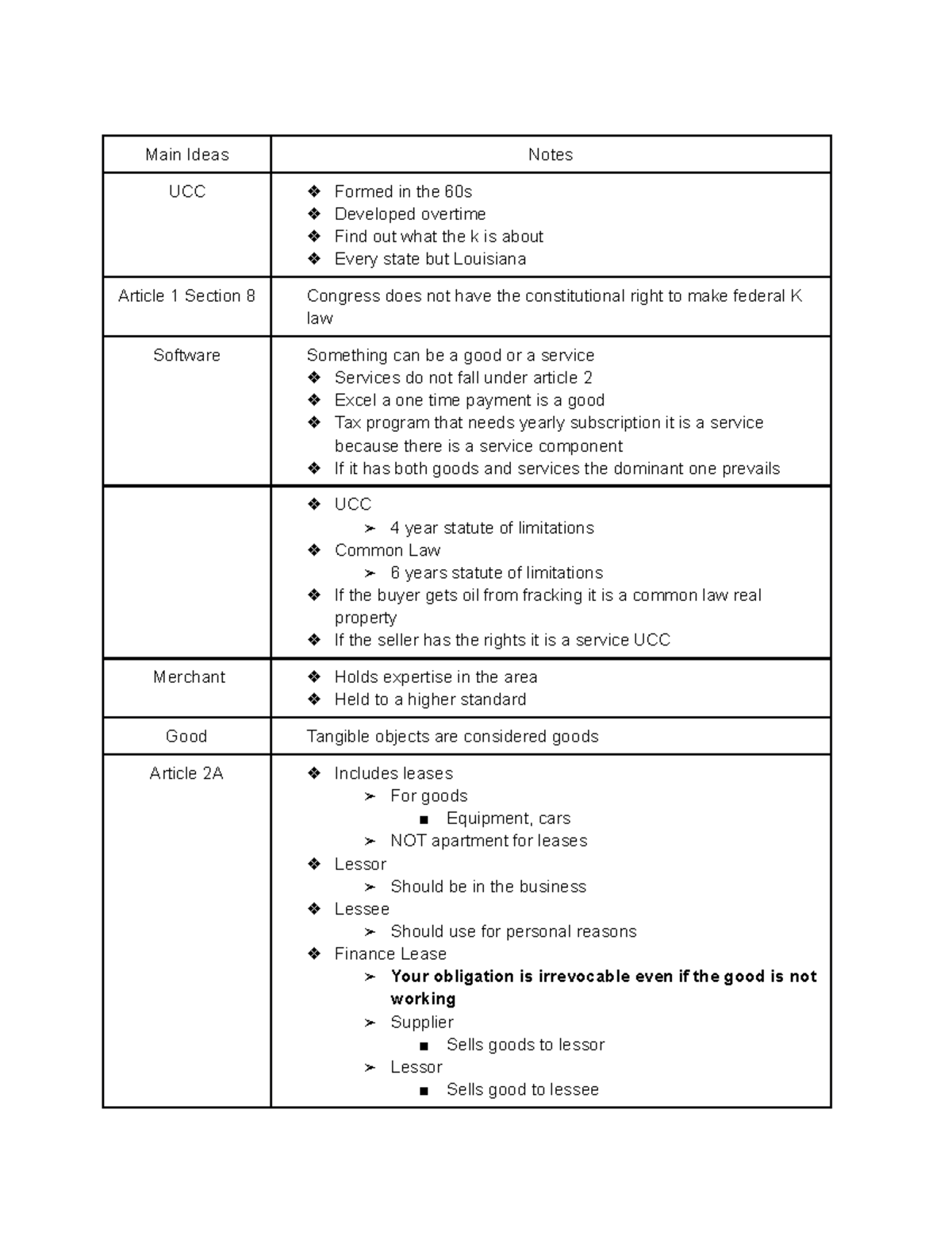 ucc assignment guidelines